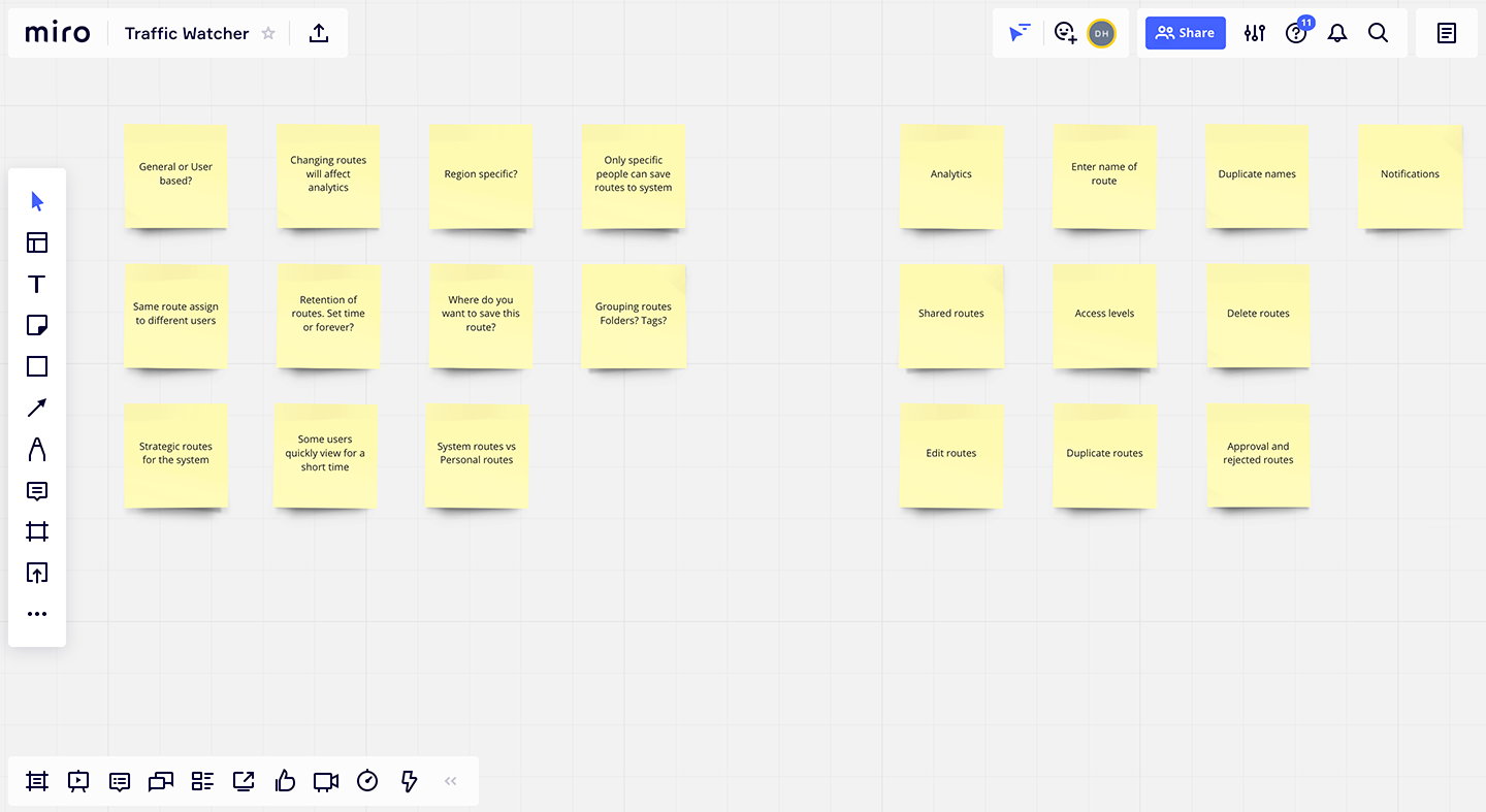 Traffic Watcher co-design session with the Traffic Watcher team using Miro