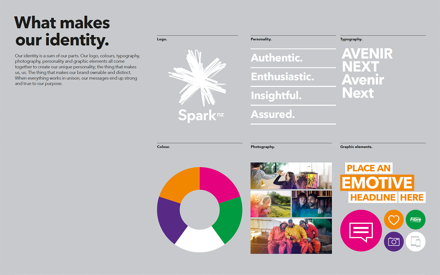 Spark New Zealand brand guidelines