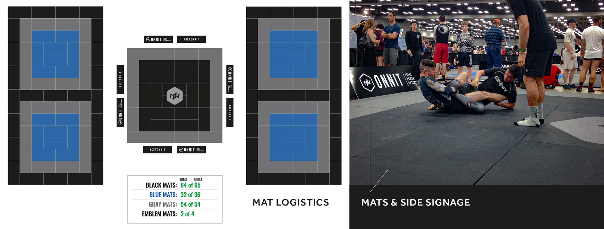 Instead of renting mats, we moved our studio mats into the Austin Convention Center. I also added triangular signs for placemaking, and to create a barrier from the action.