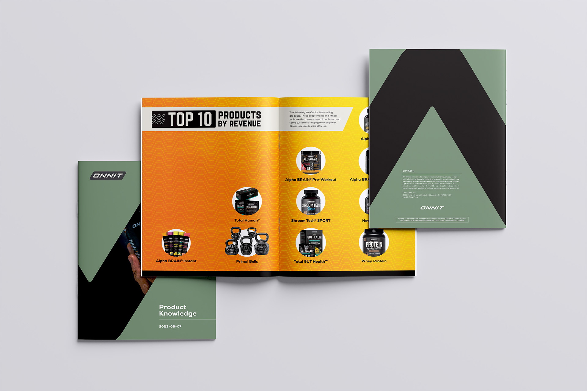 Top 10 Products by Revenue