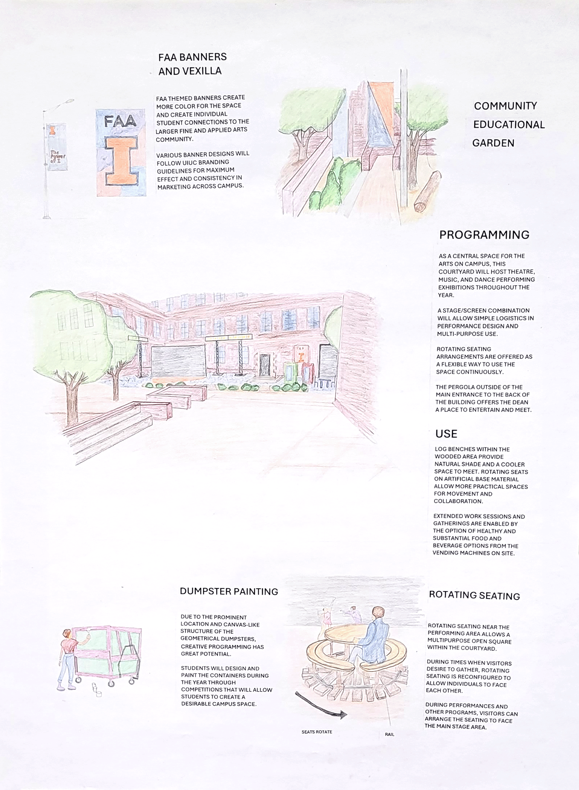 Storyboard