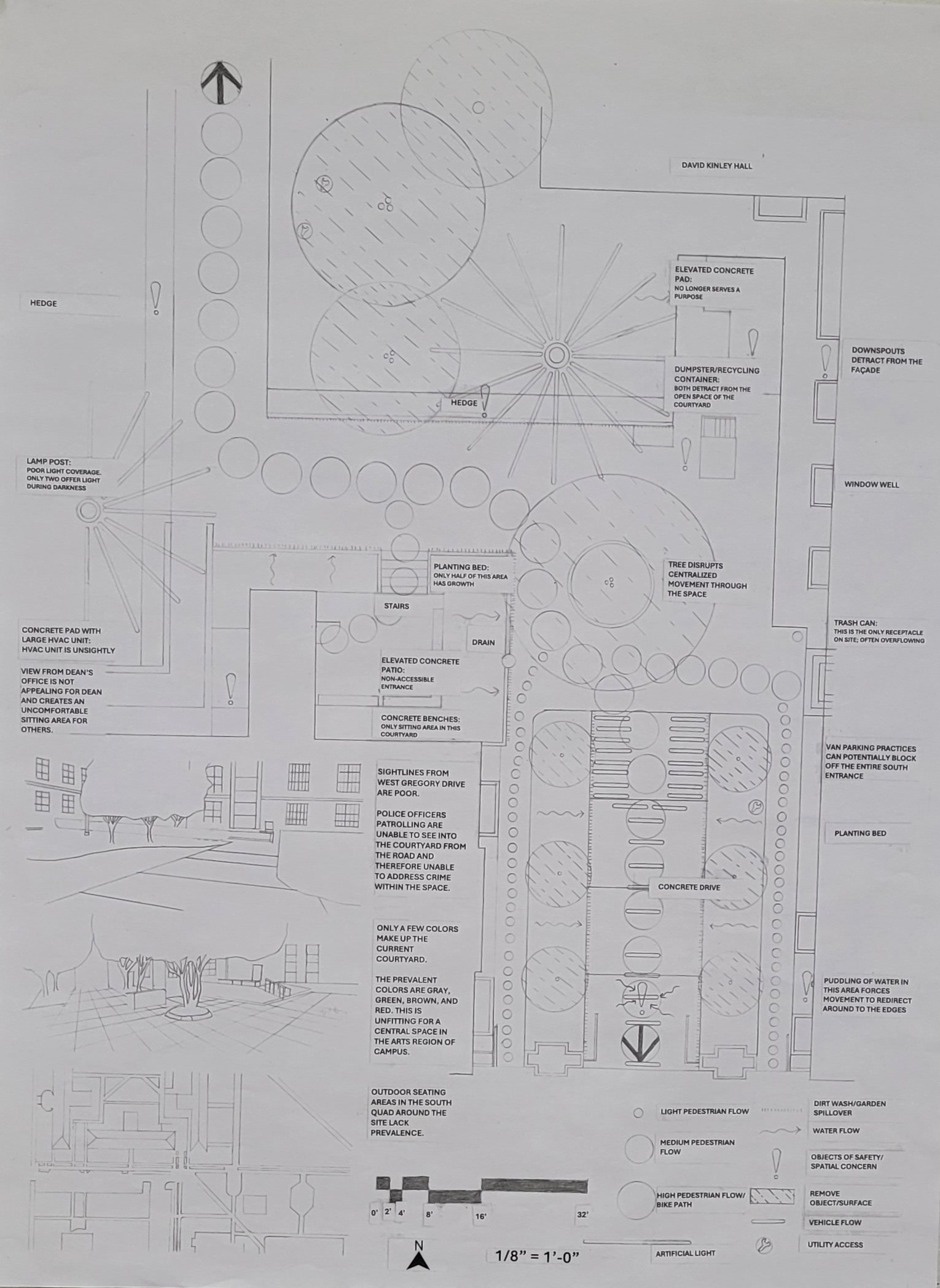 Uncolored final print of site analysis