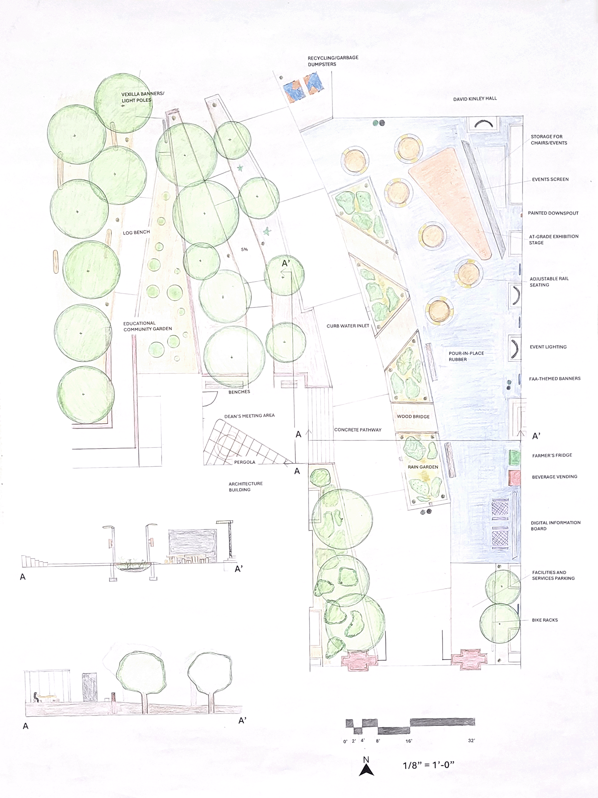 Masterplan