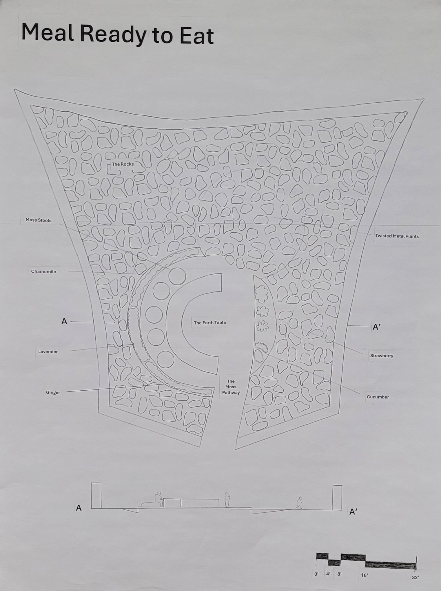 Uncolored, printed copy of masterplan