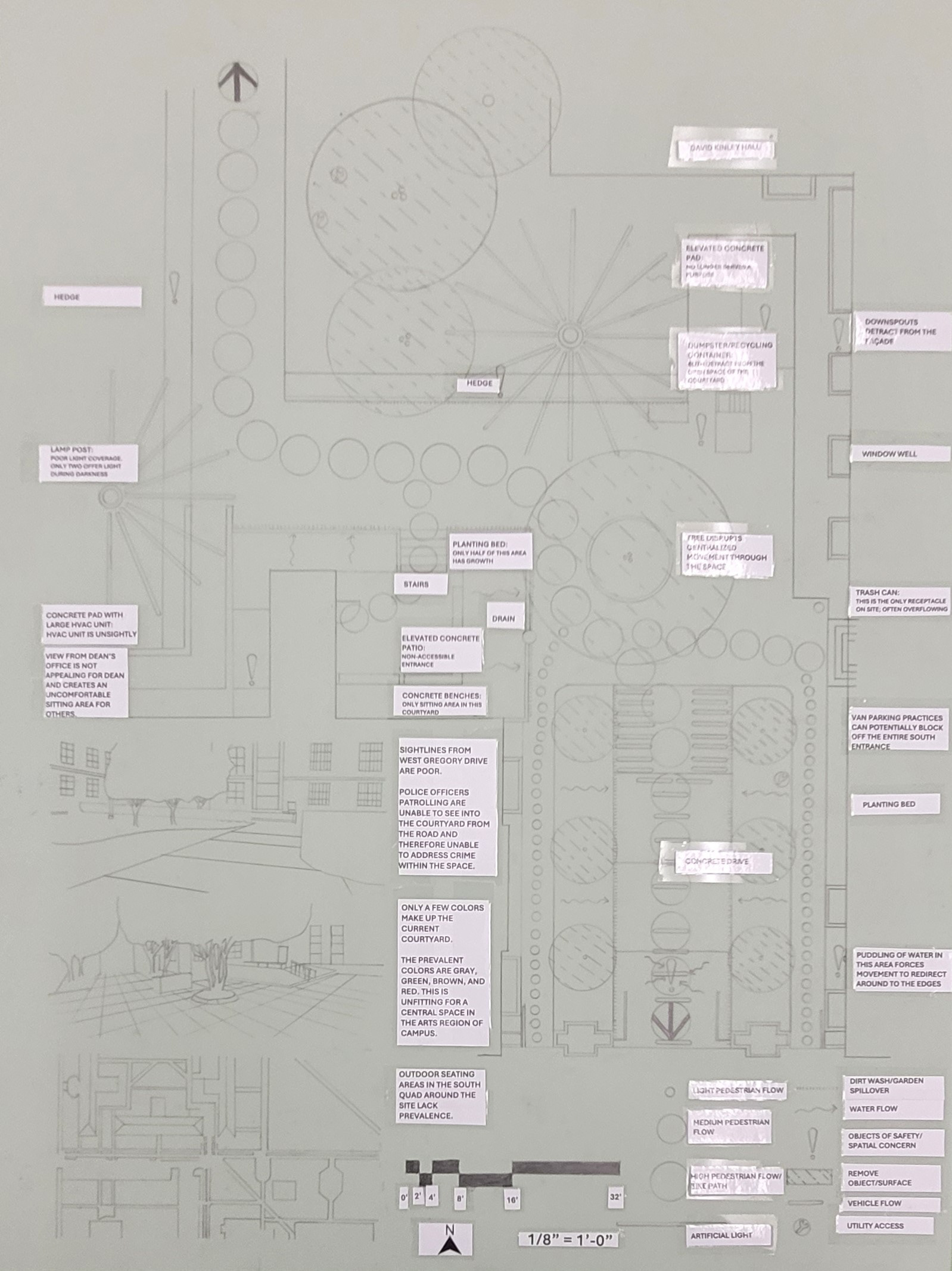 Site analysis on mylar