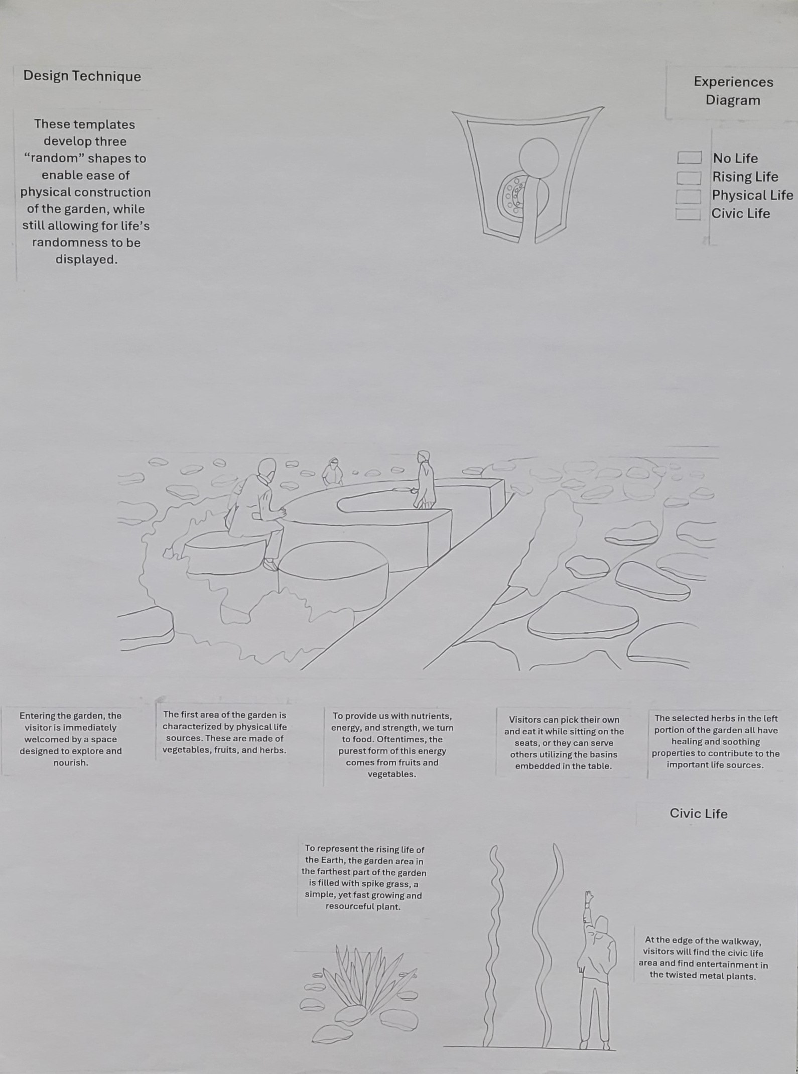 Uncolored, printed copy of storyboard narrative