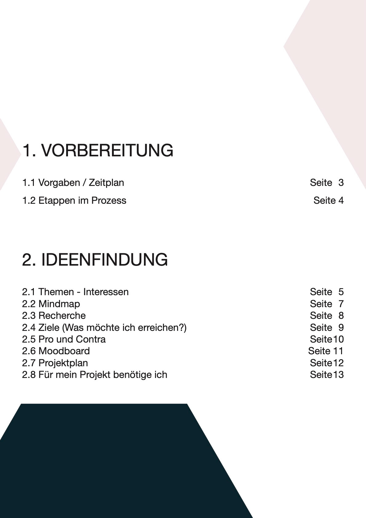Dossier zur Projektbegleitung, 2008-2021