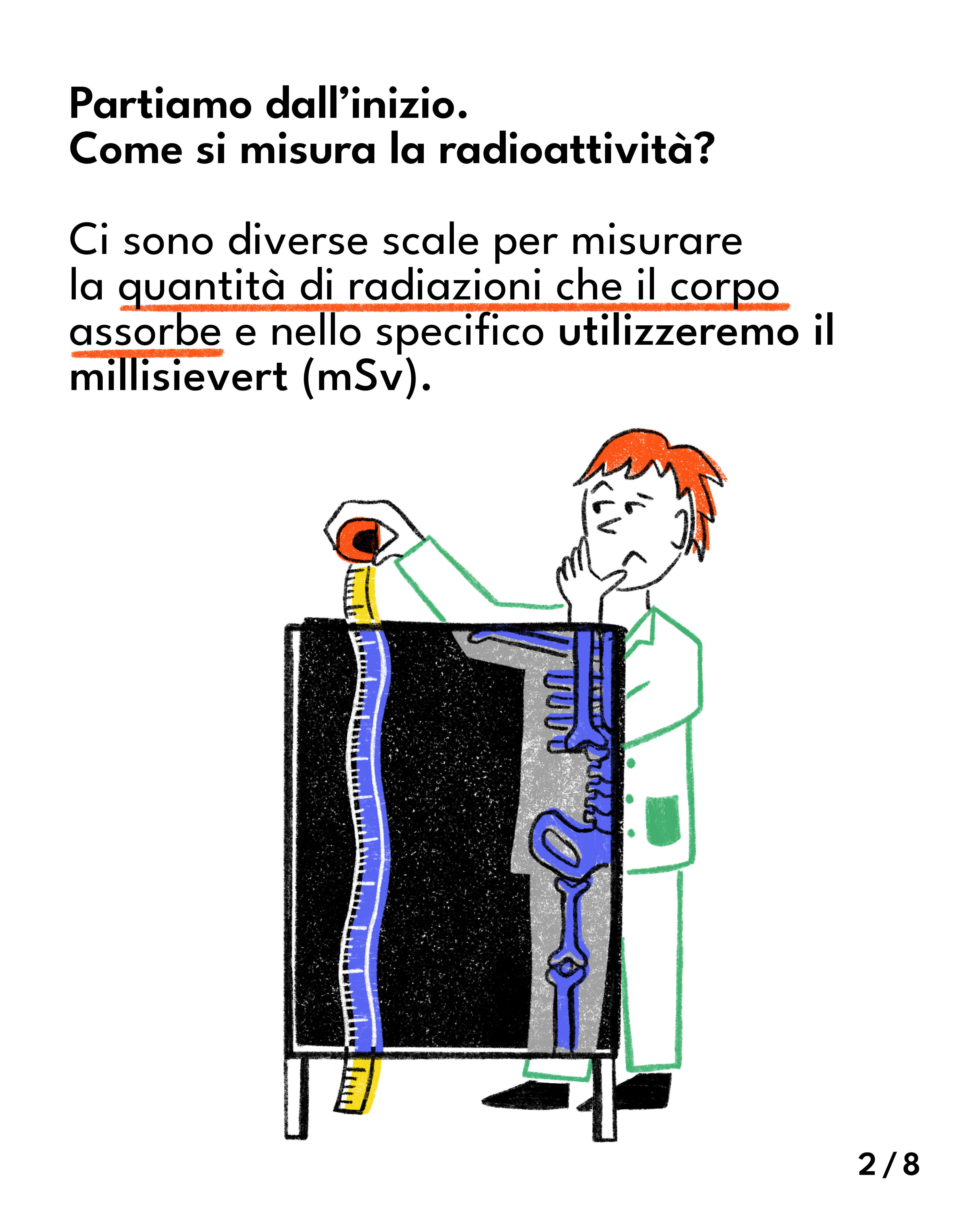 How is radioactivity measured?
