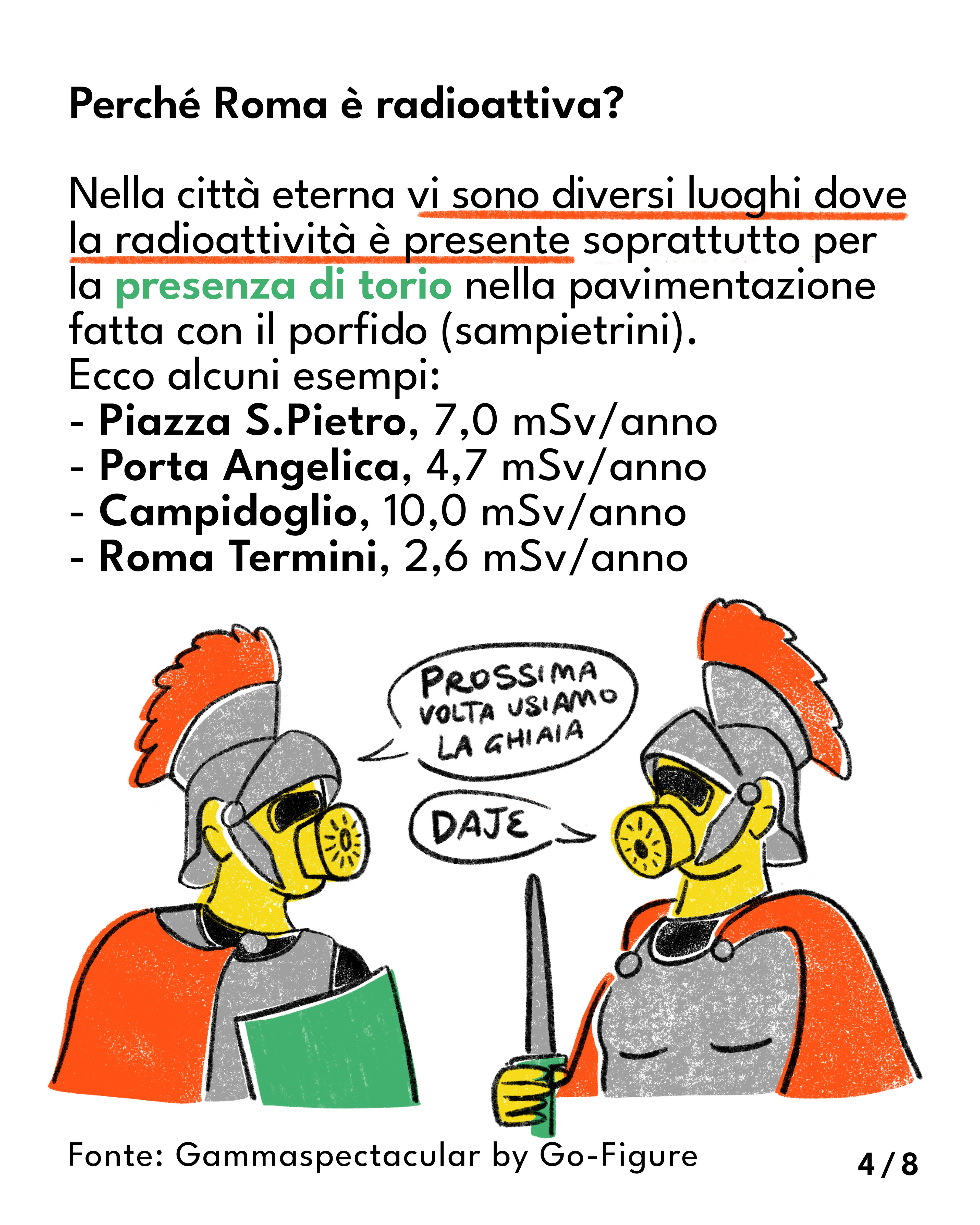Why is Rome radioactive?