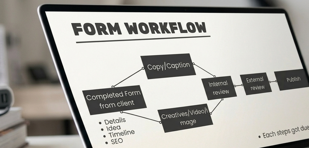 Workflow Optimization