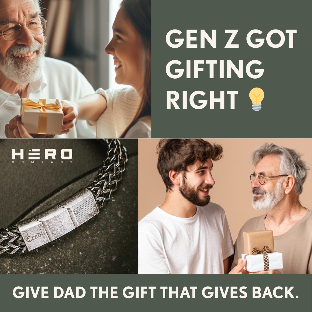 Meta ads