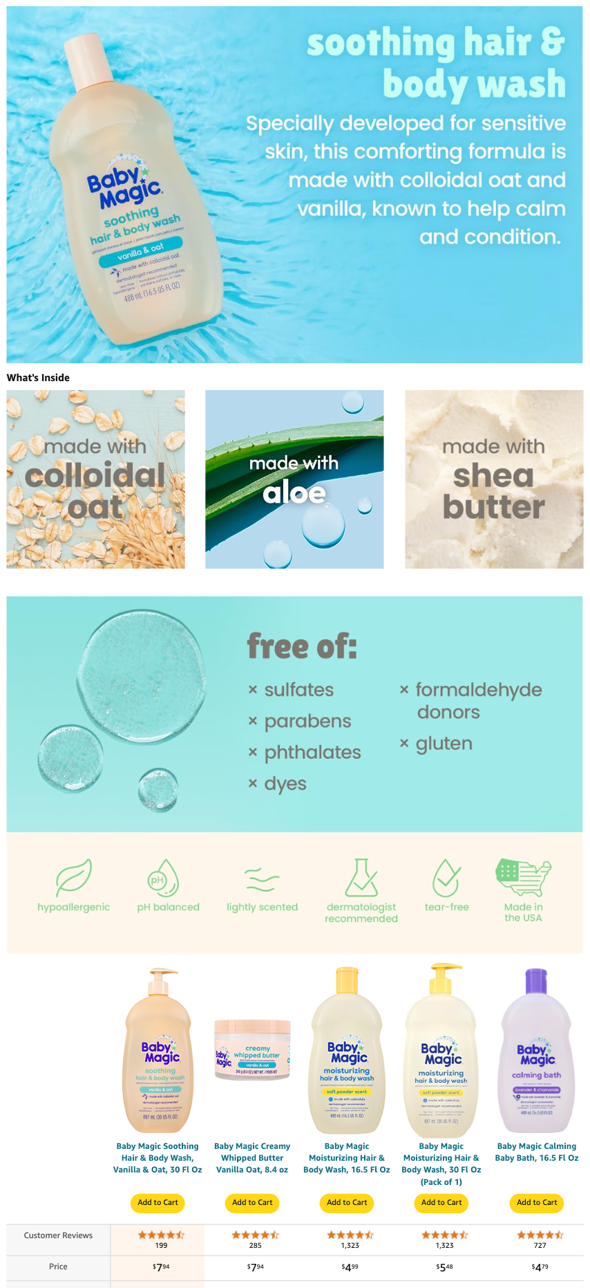 Soothing Wash Amazon A+ Content