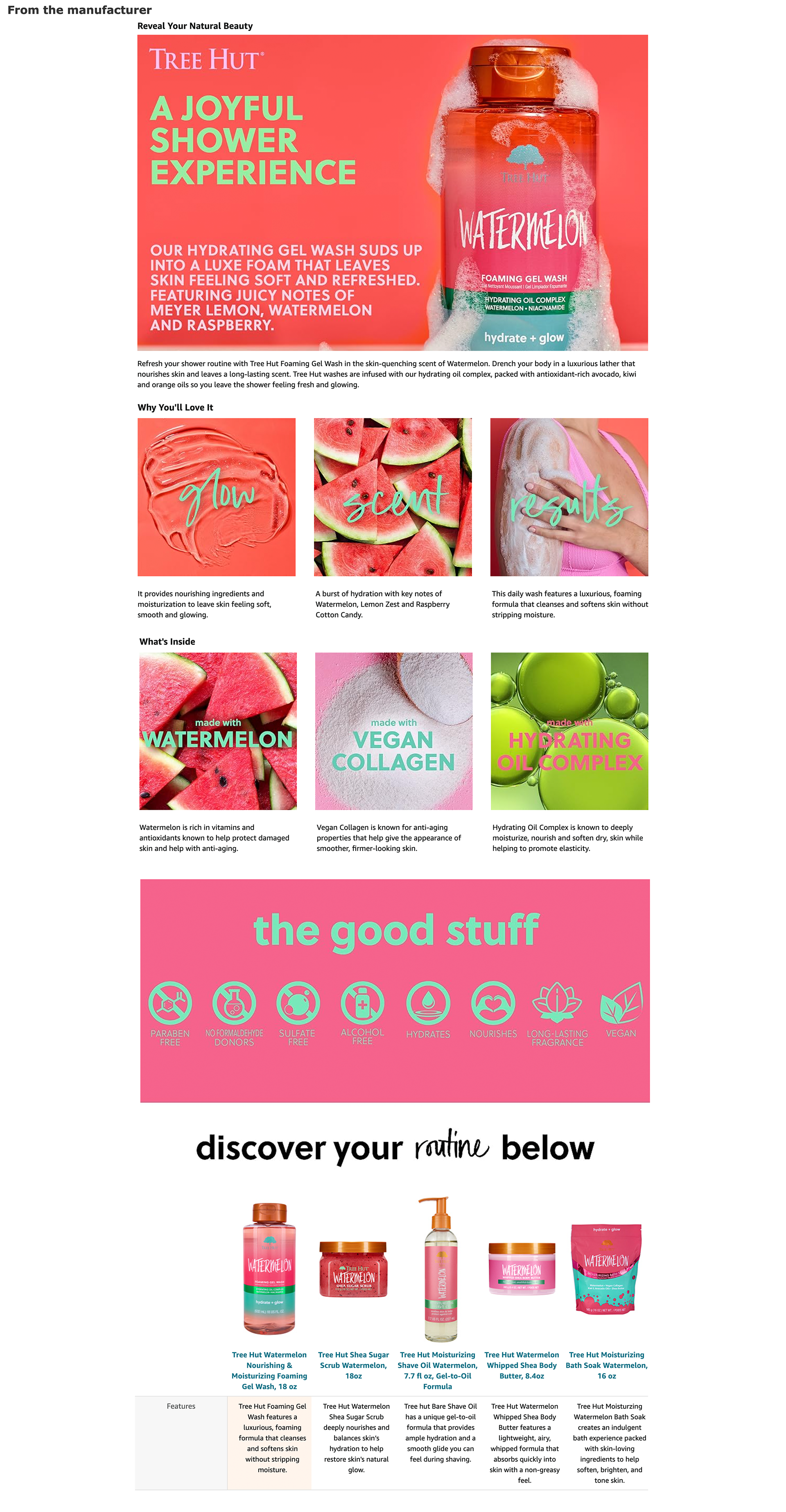 Watermelon Wash A+ Content
