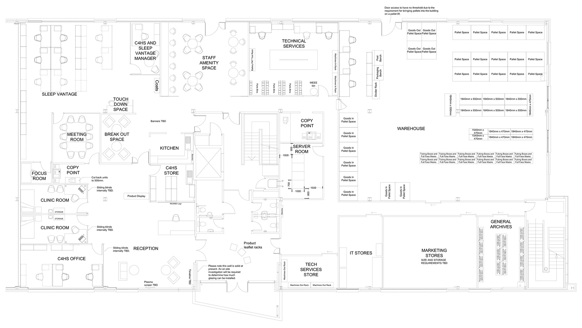 Proposed plan