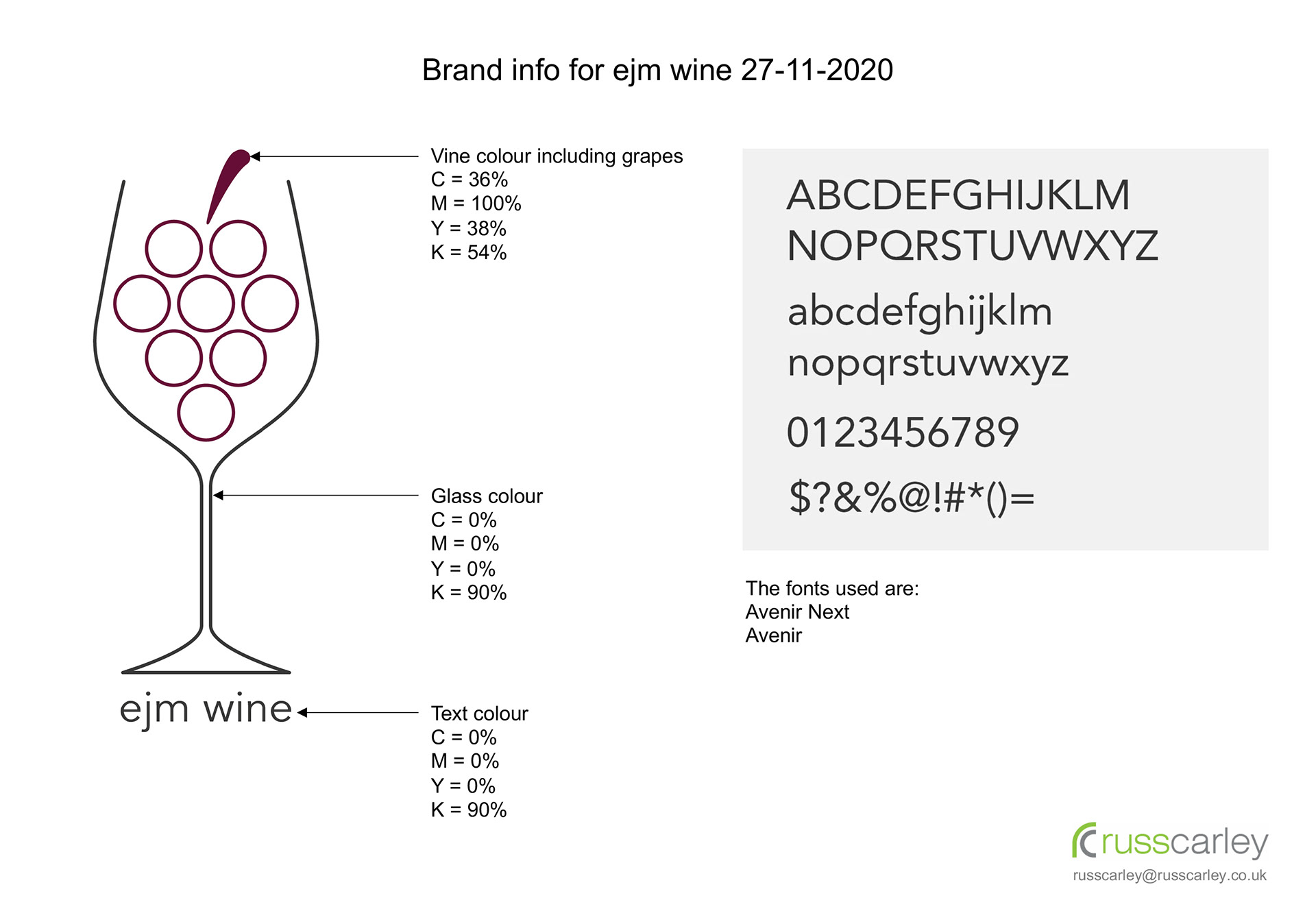 Branding document