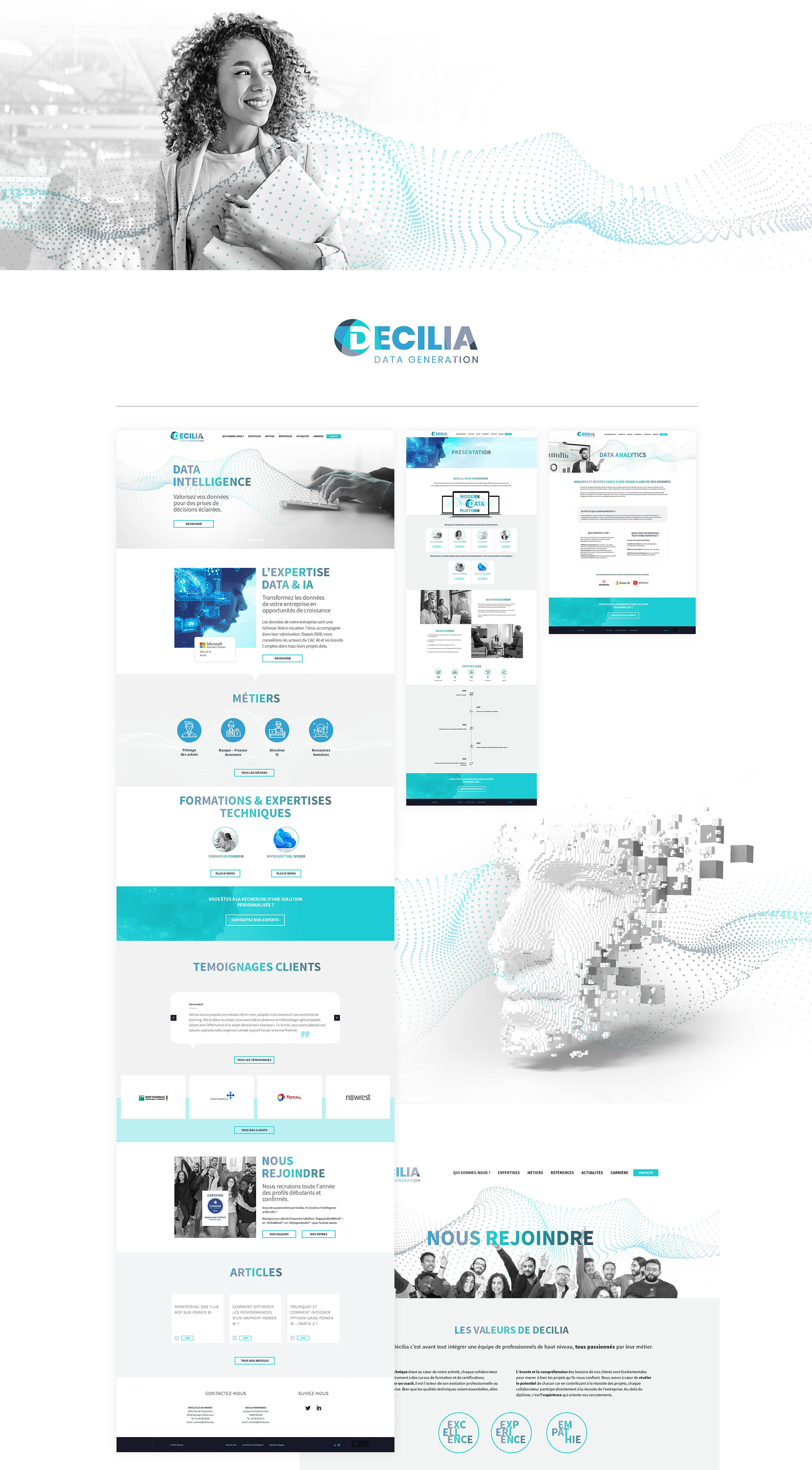 Decilia site Internet