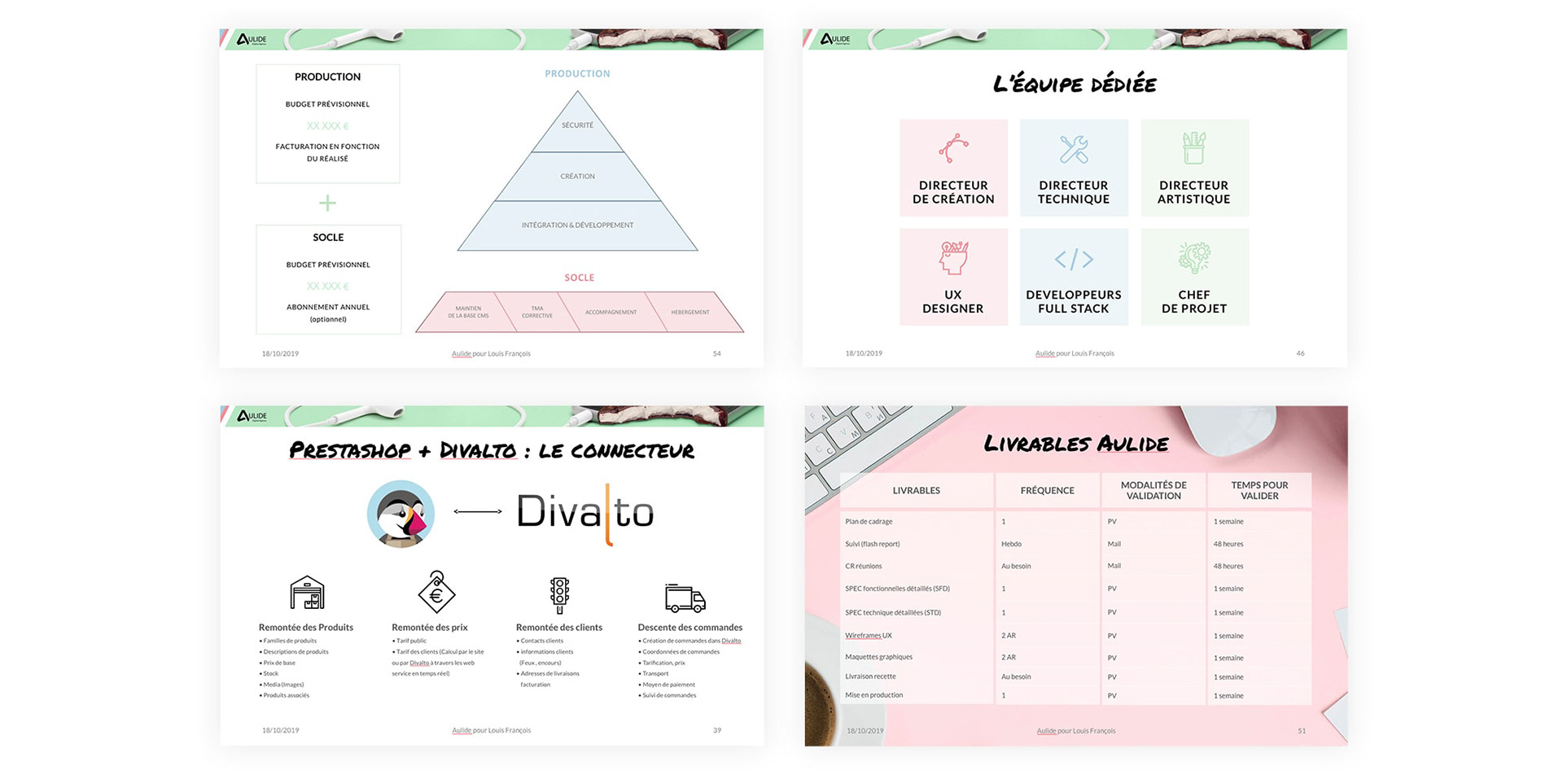 Présentation Interne, présentation corporate, présentation commerciale, PPT, recommandation,
