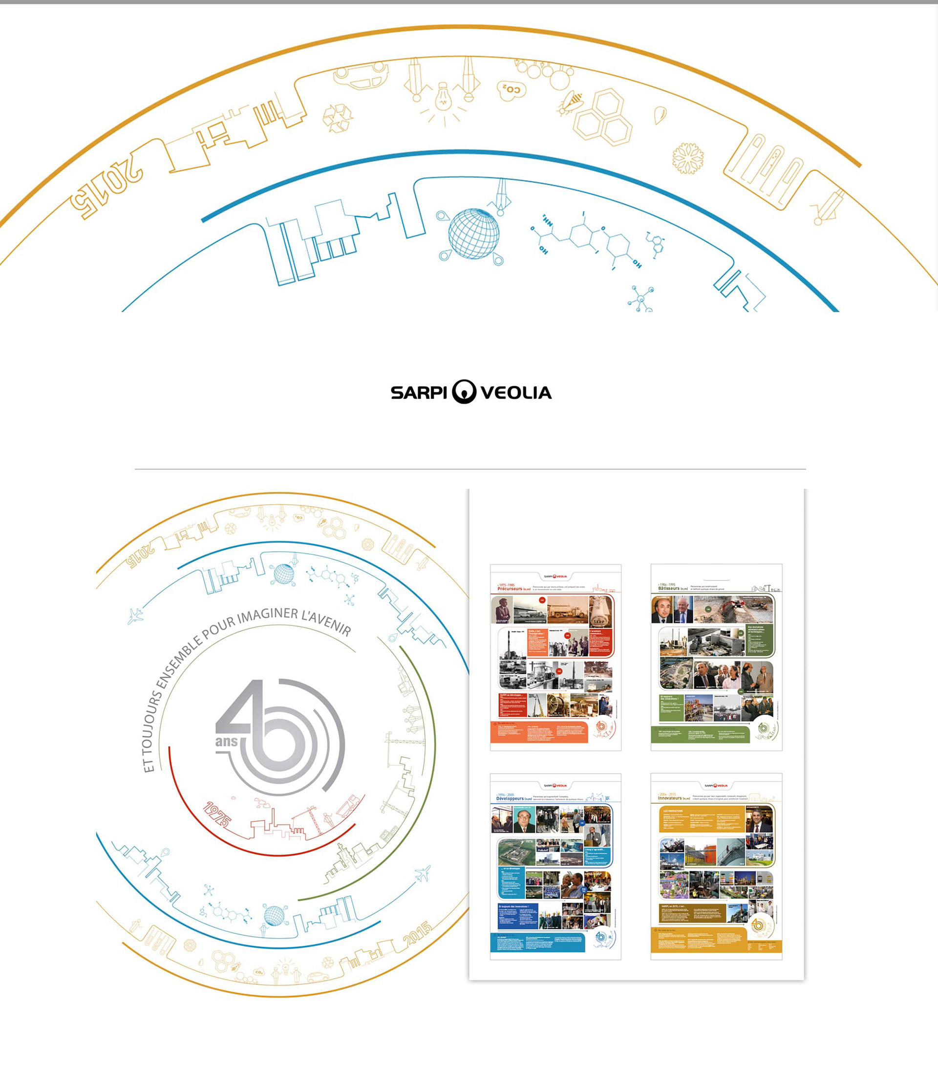 Veolia communication interne poster