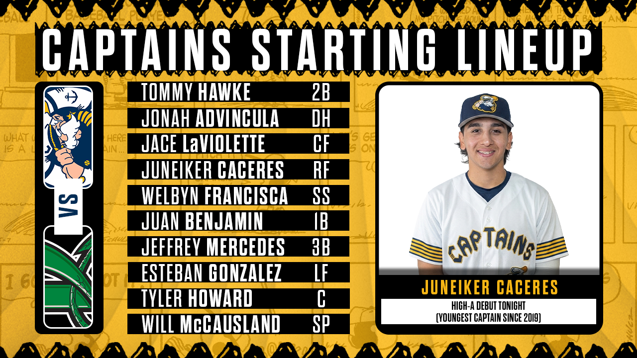Peanuts Themed Lineup