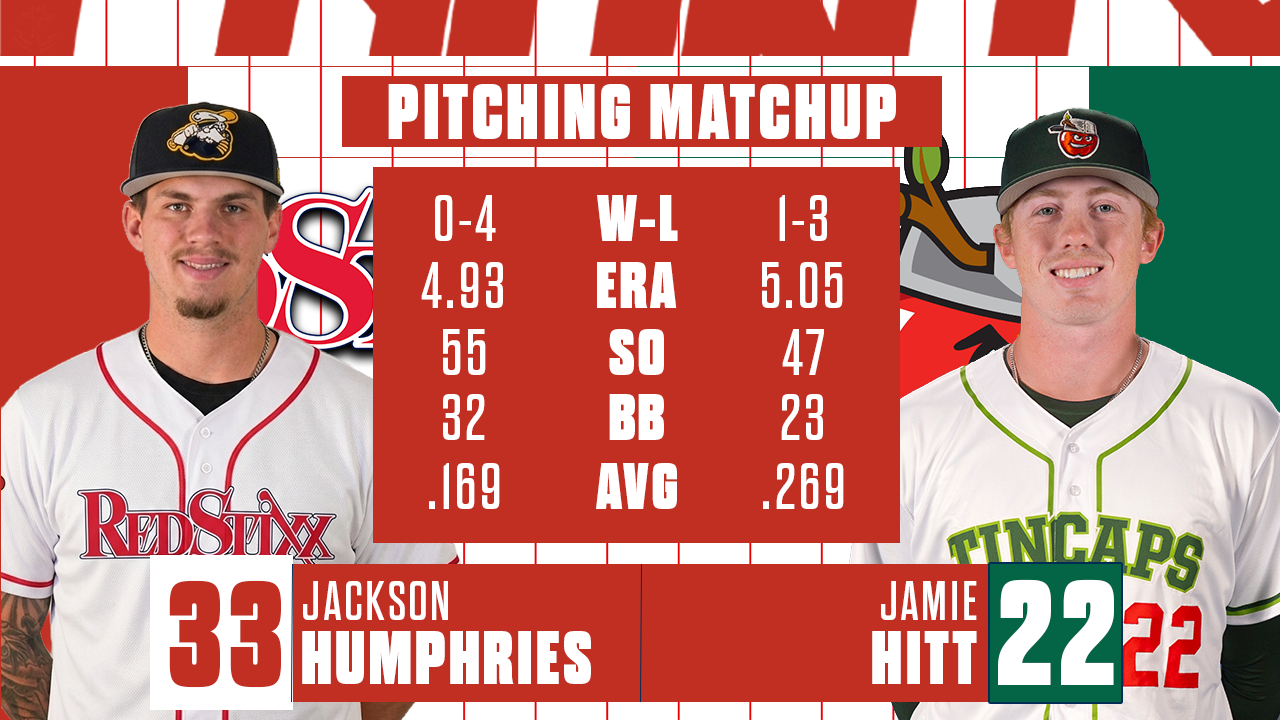 Redstixx Themed Pitching Matchup