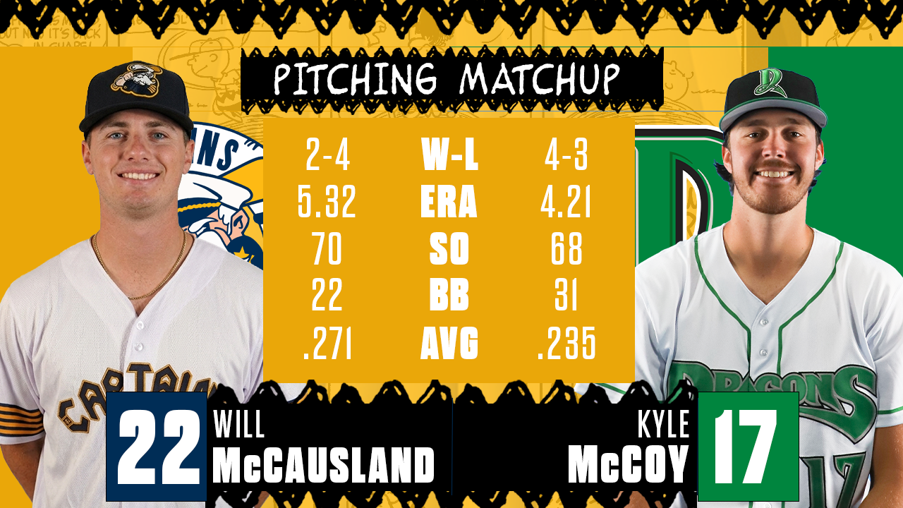 Peanuts Themed Pitching Matchup