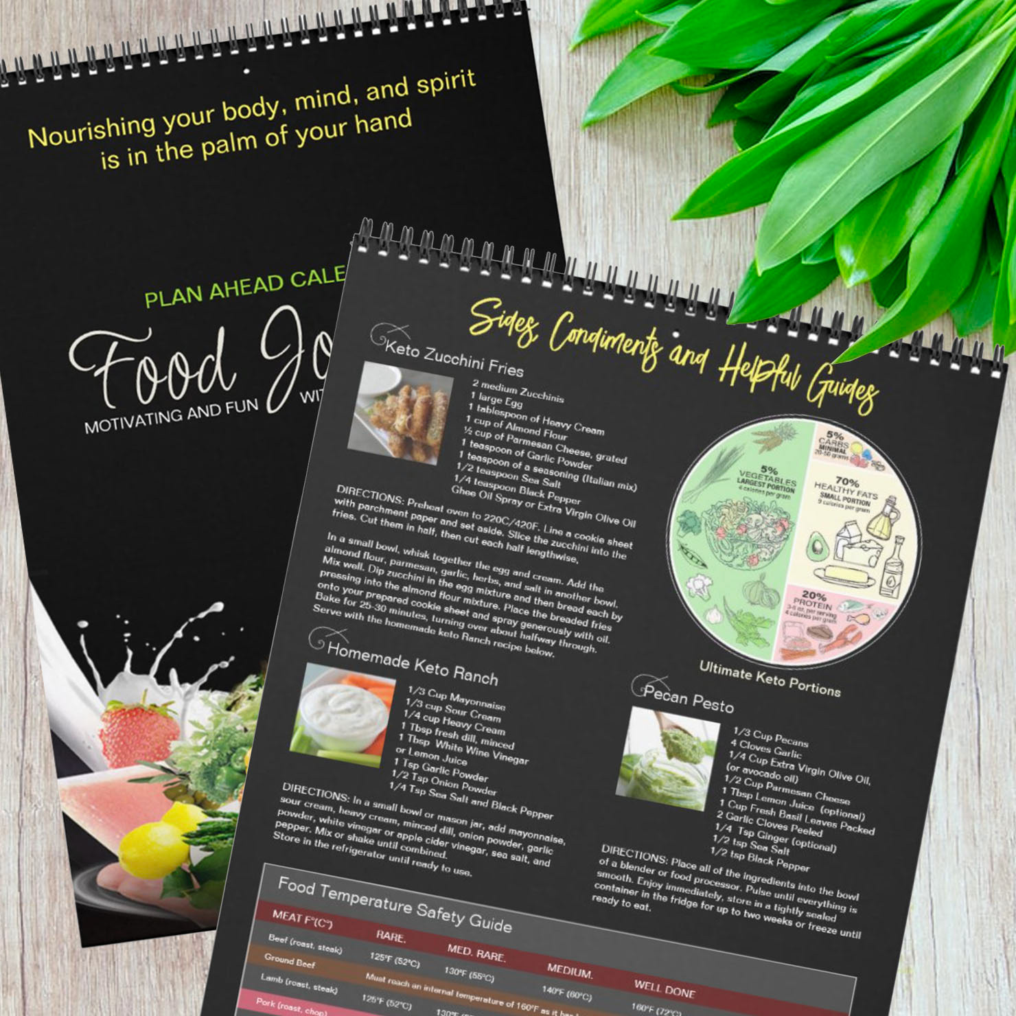 Side Condiments, and Helpful Guides