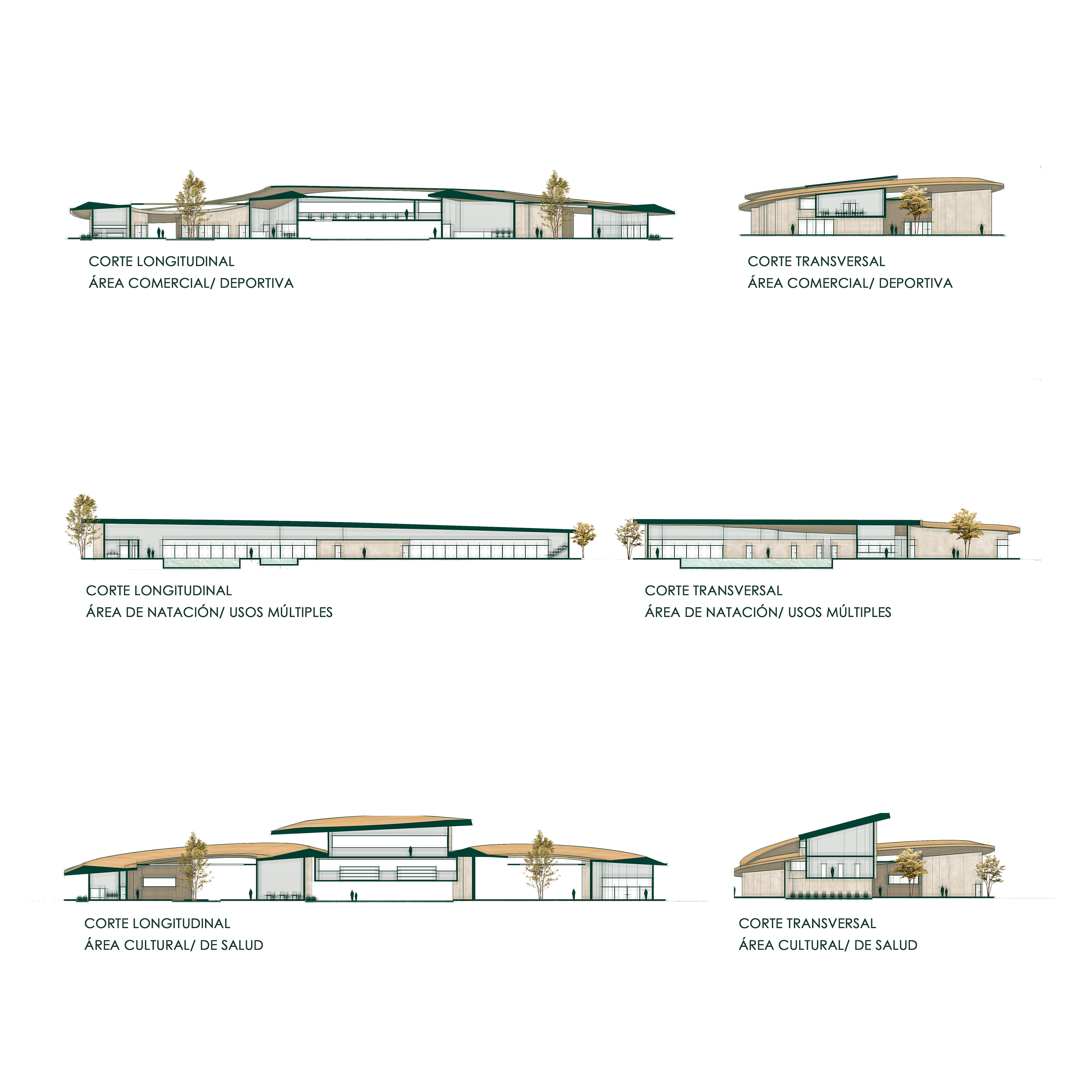 Cortes Arquitectónicos