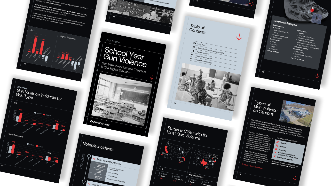 Yearly Analytics Report