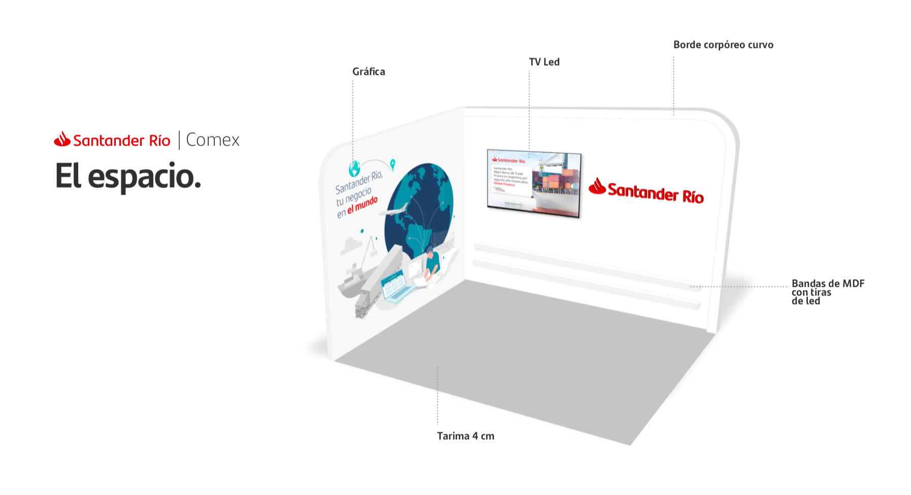 donborjas - Santander Río Comex