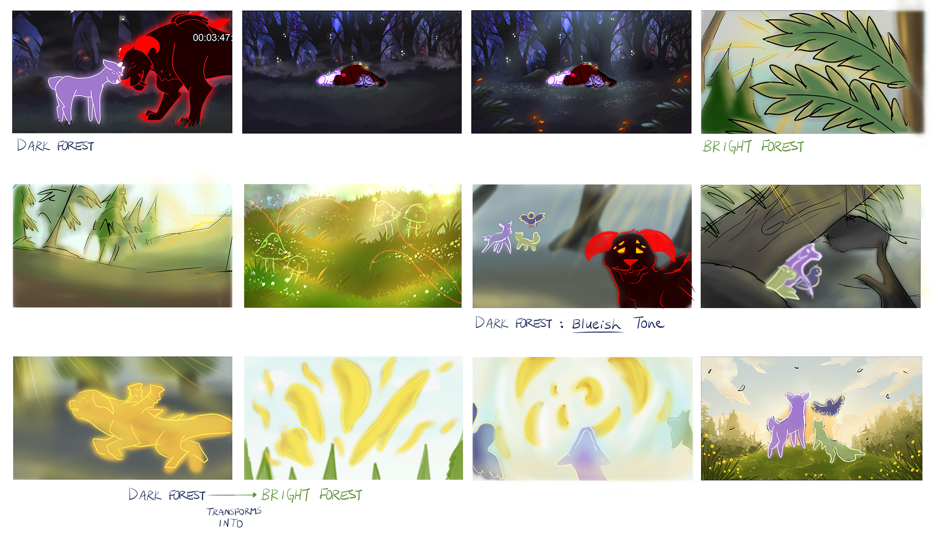 Final Color Script