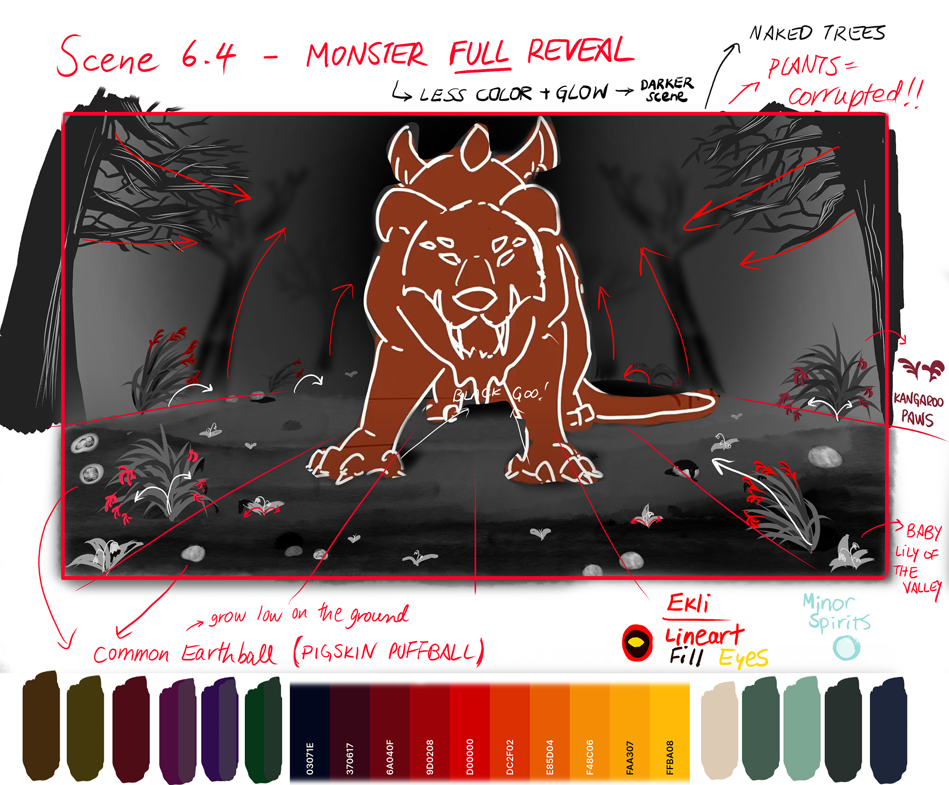 Dark Forest notes