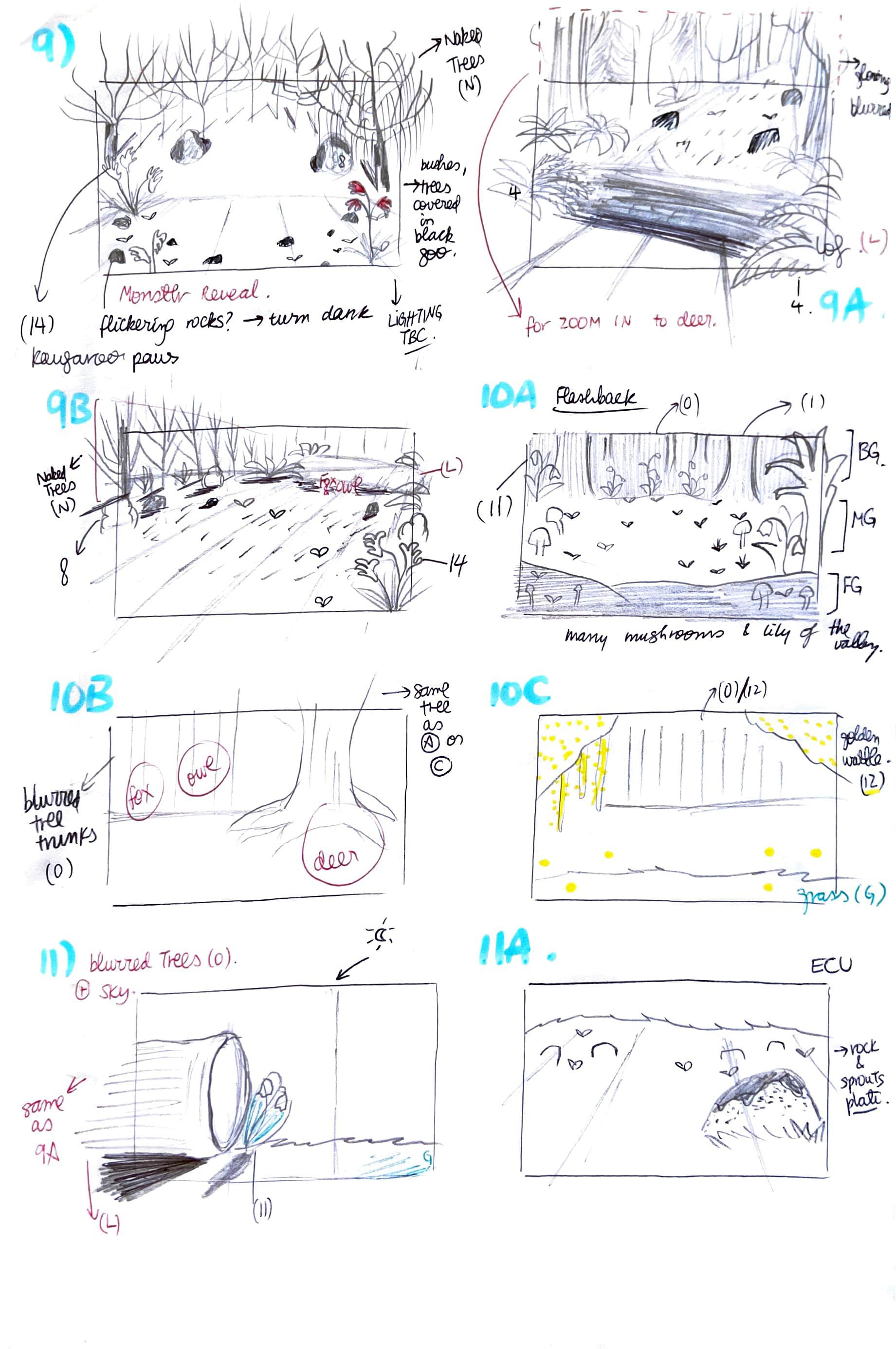 Rough Layout (3)