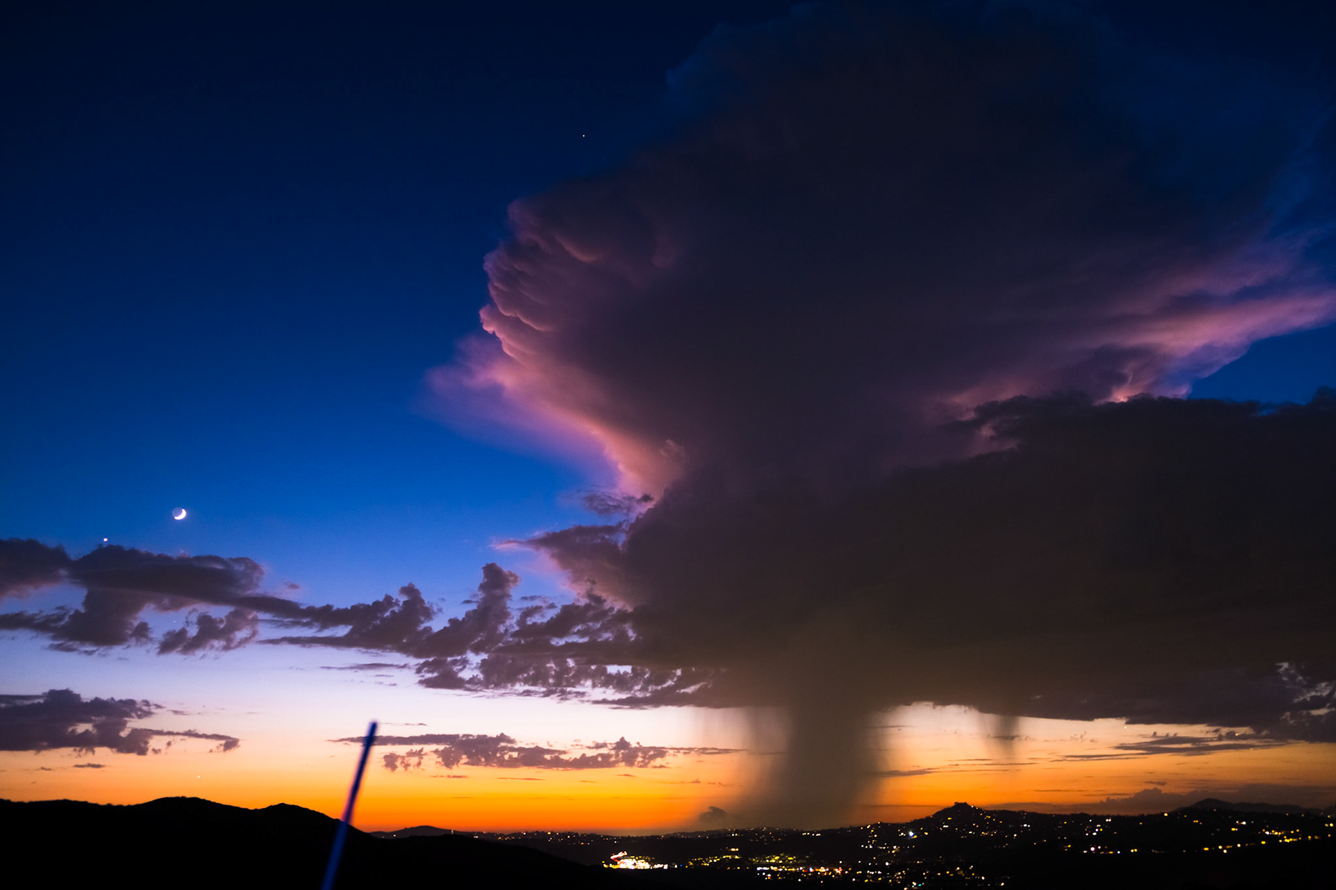 SAN DIEGO, CALIFORNIA 2019