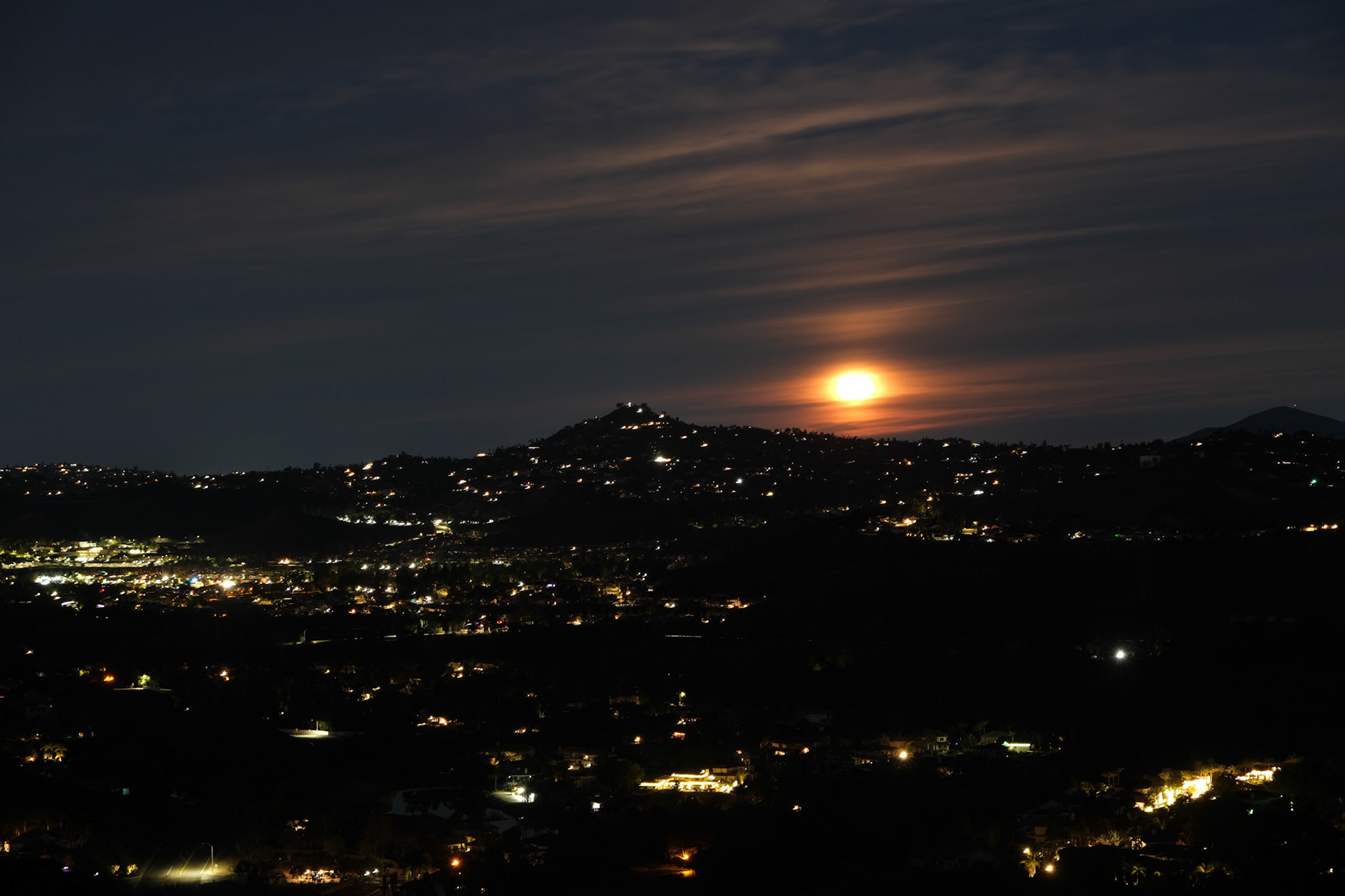 SAN DIEGO, CALIFORNIA 2023