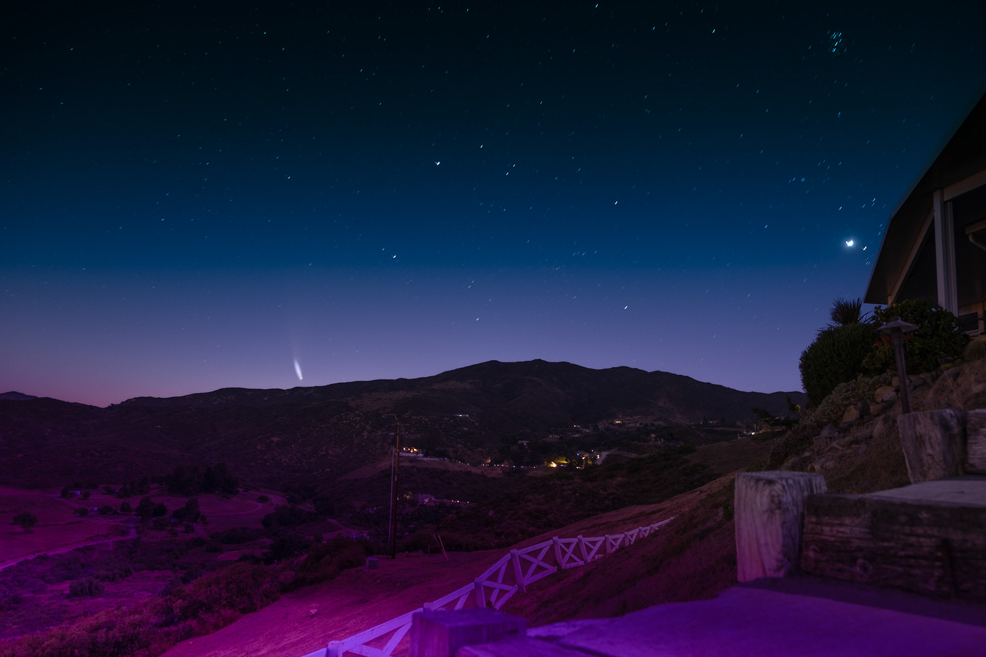 SAN DIEGO, CALIFORNIA 2019