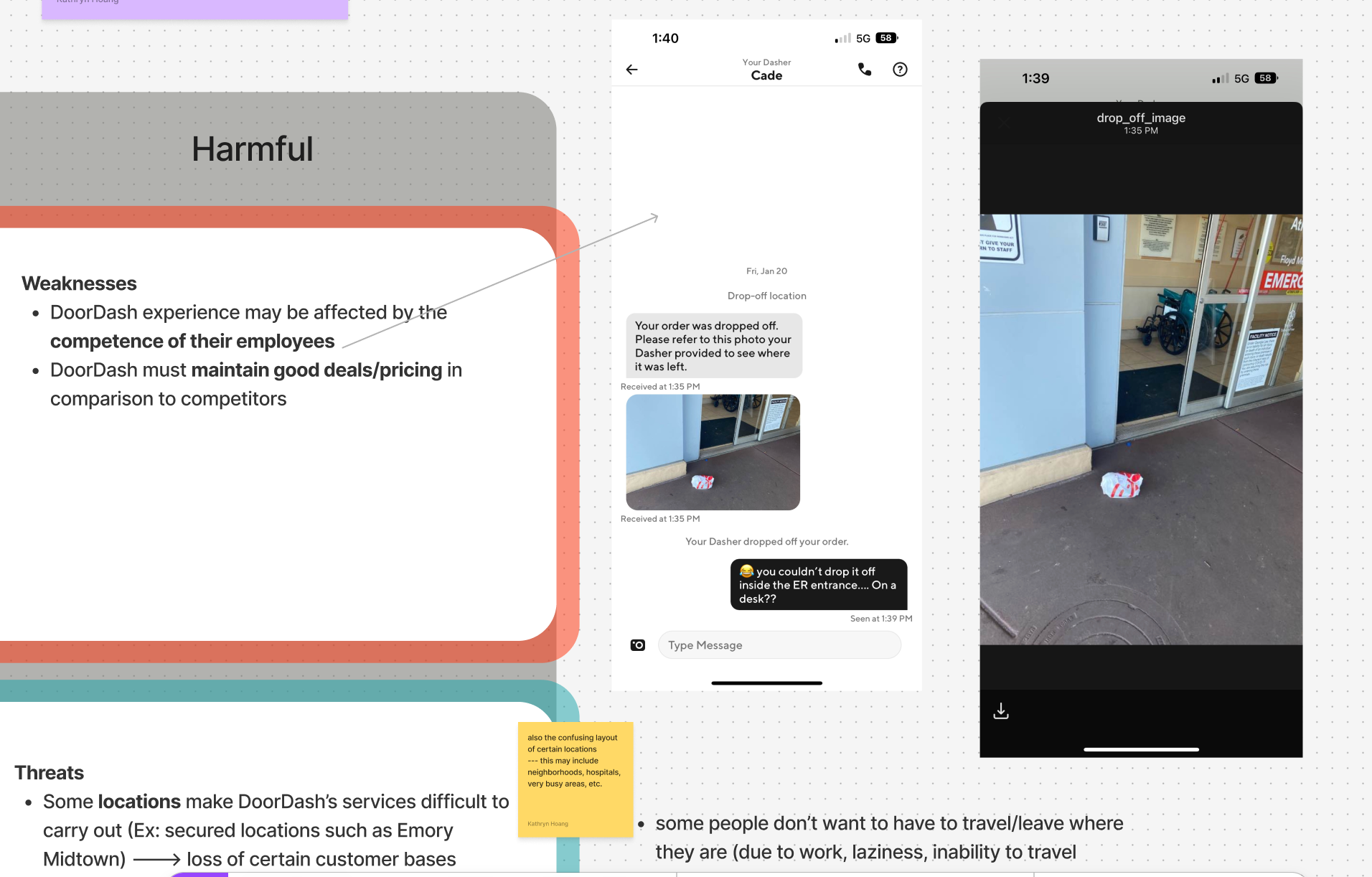 Past User Experiences