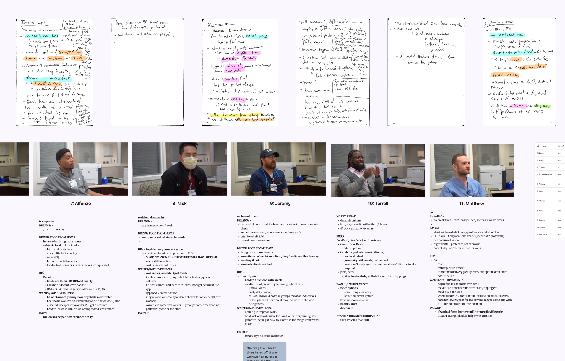 ER Staff Interviews Pt. 2