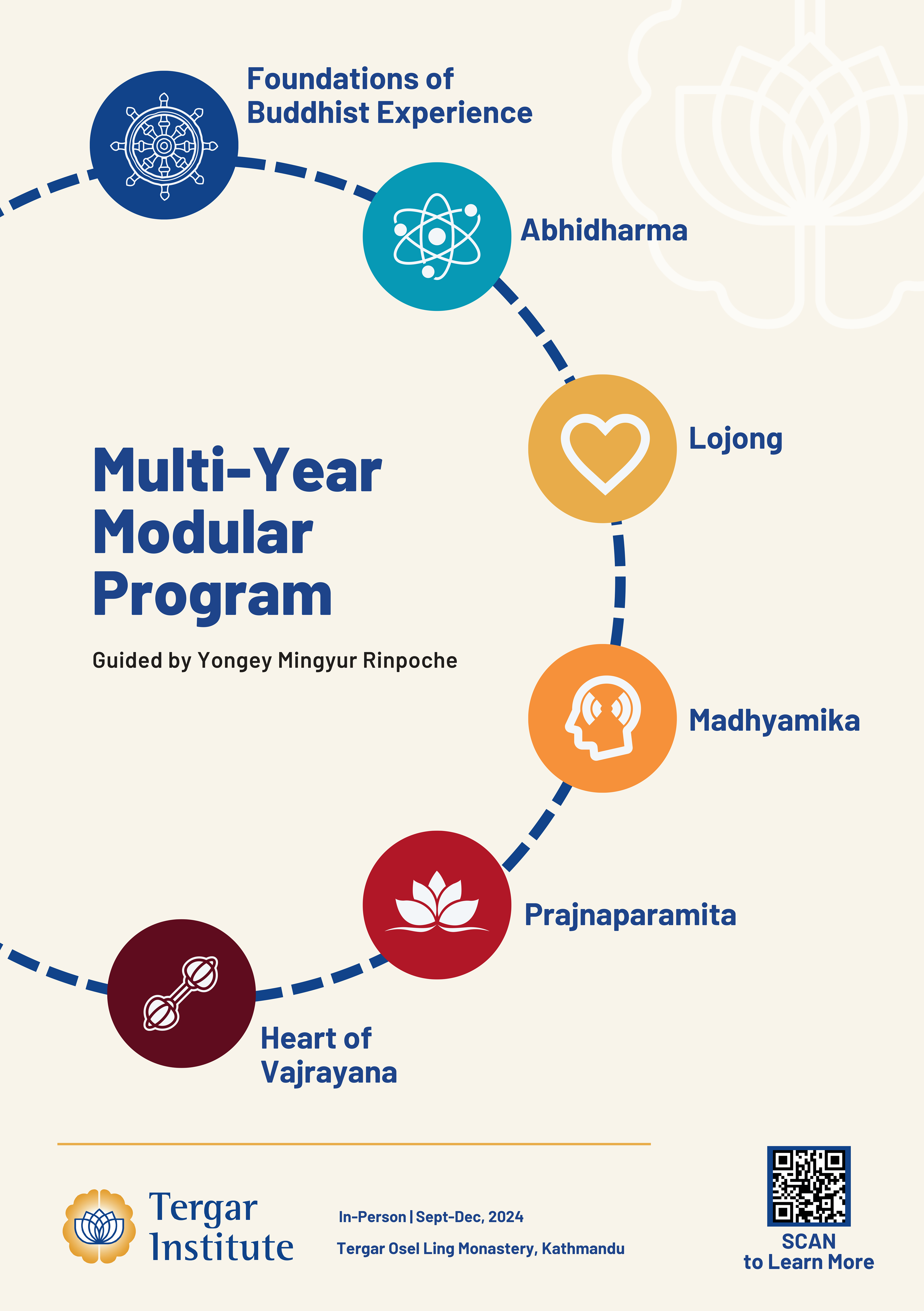 Info Graphic Poster