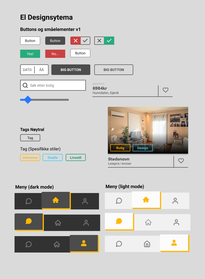 design system