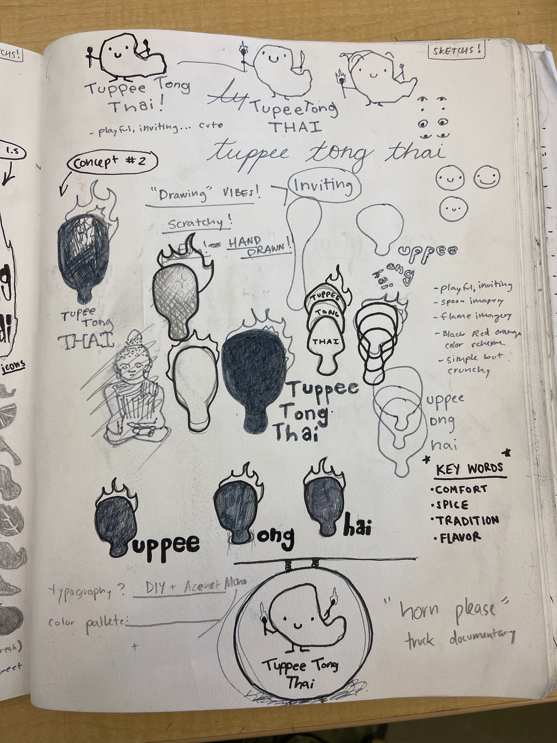 Here you can see me playing around with the spoon idea
