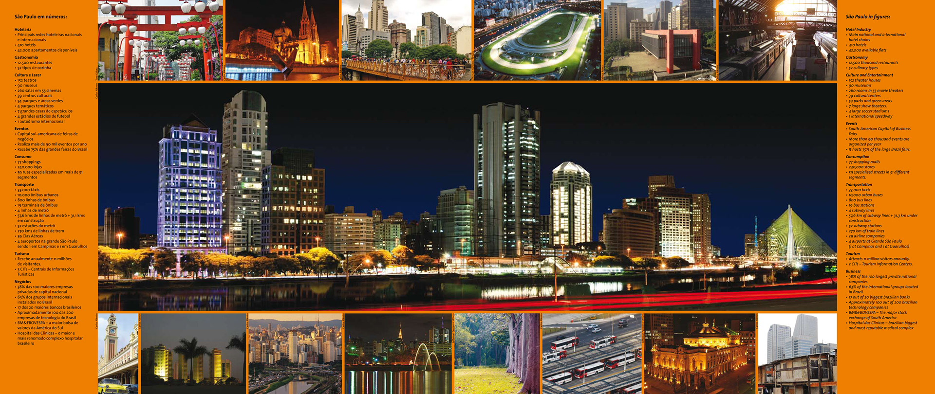 Parte interna do folder do ECINE - Escritório de Cinema da Cidade de São Paulo, 2009 - maioria das fotos do mosaico