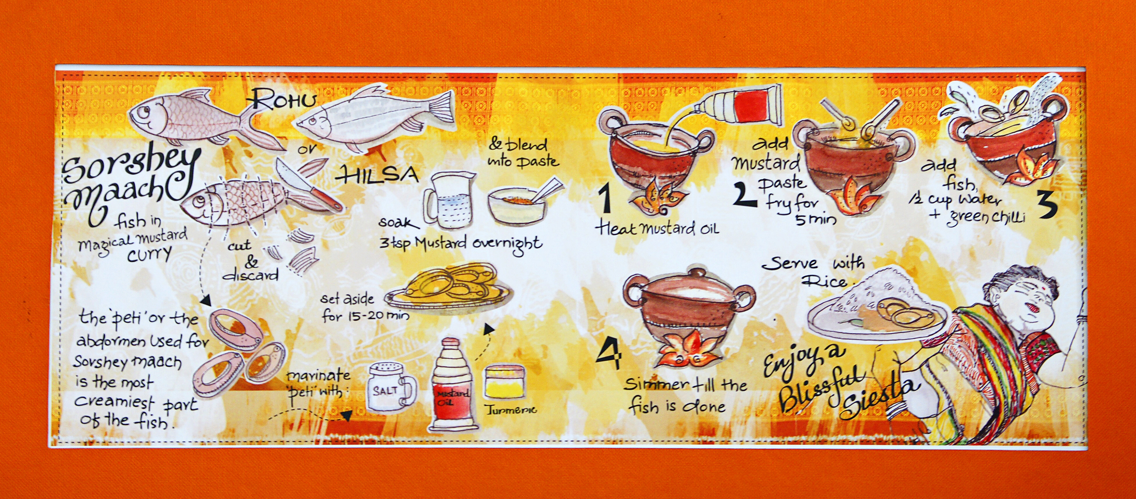 Fish in Mustard Curry. Recipe Prints