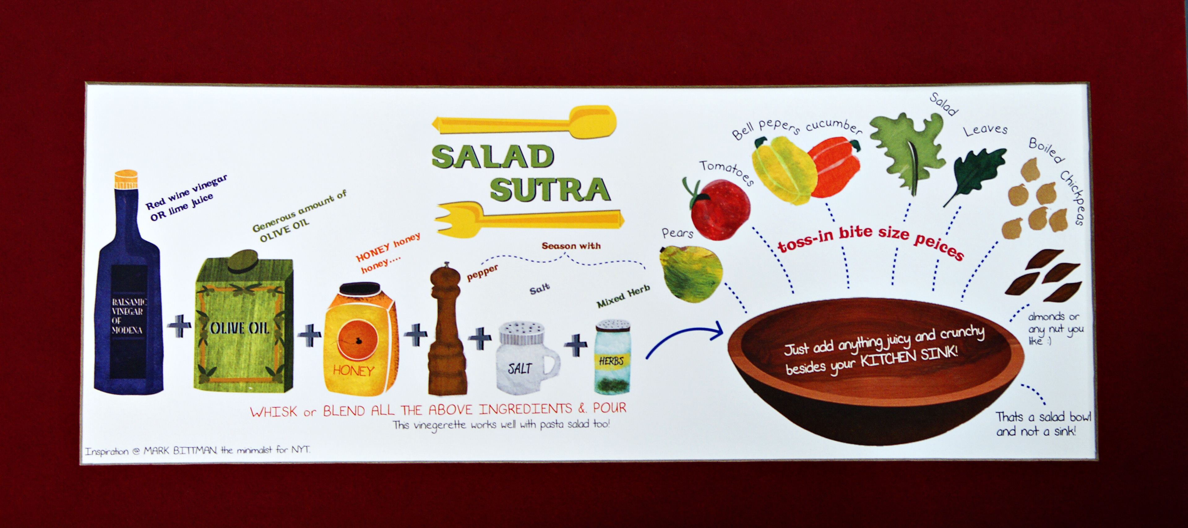 Salad Sutra. One recipe for any Salads. Recipe Prints.