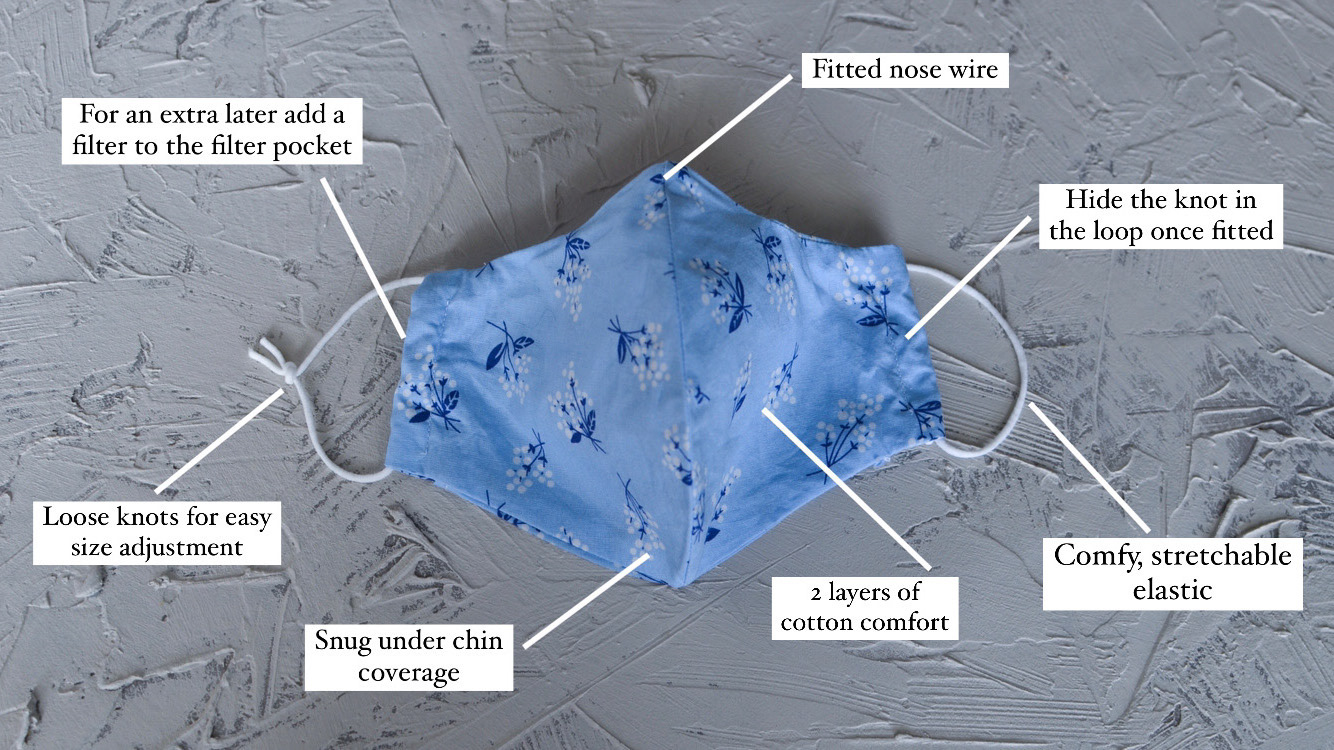 Product Details