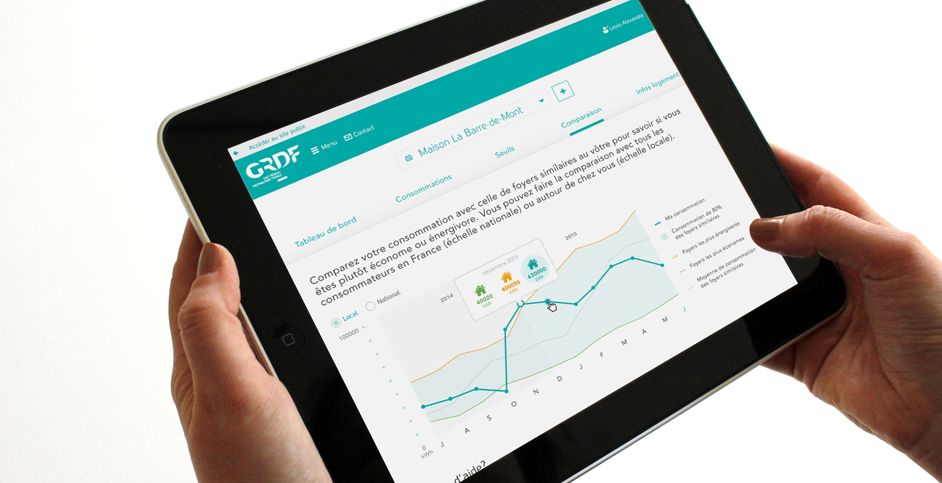 Création d'interfaces digitales