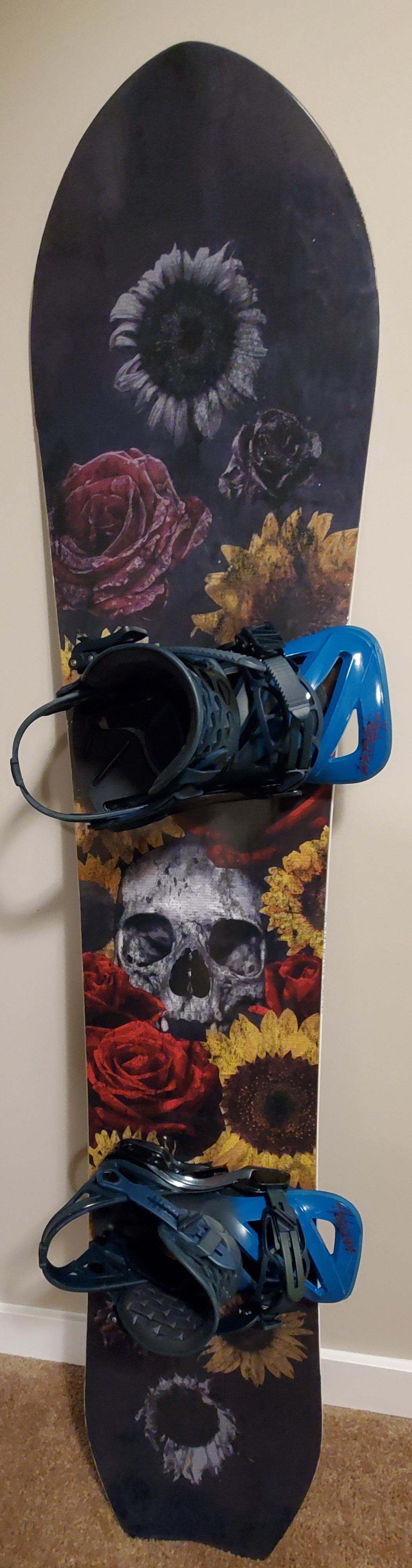 GRAPHIC WITH BINDINGS