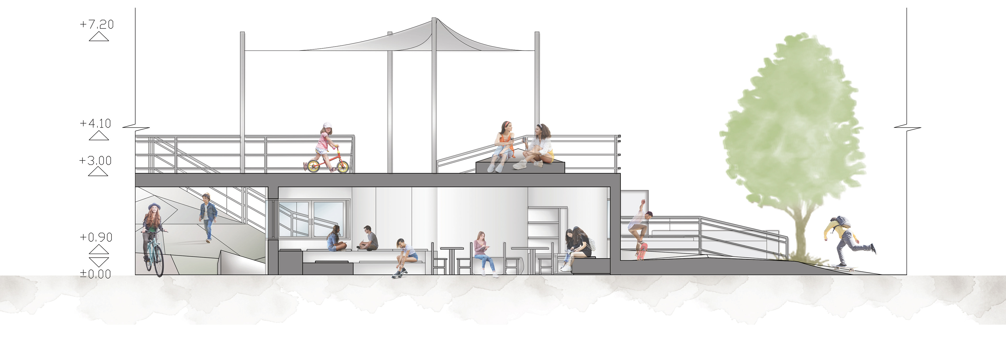 Meeting section E-E