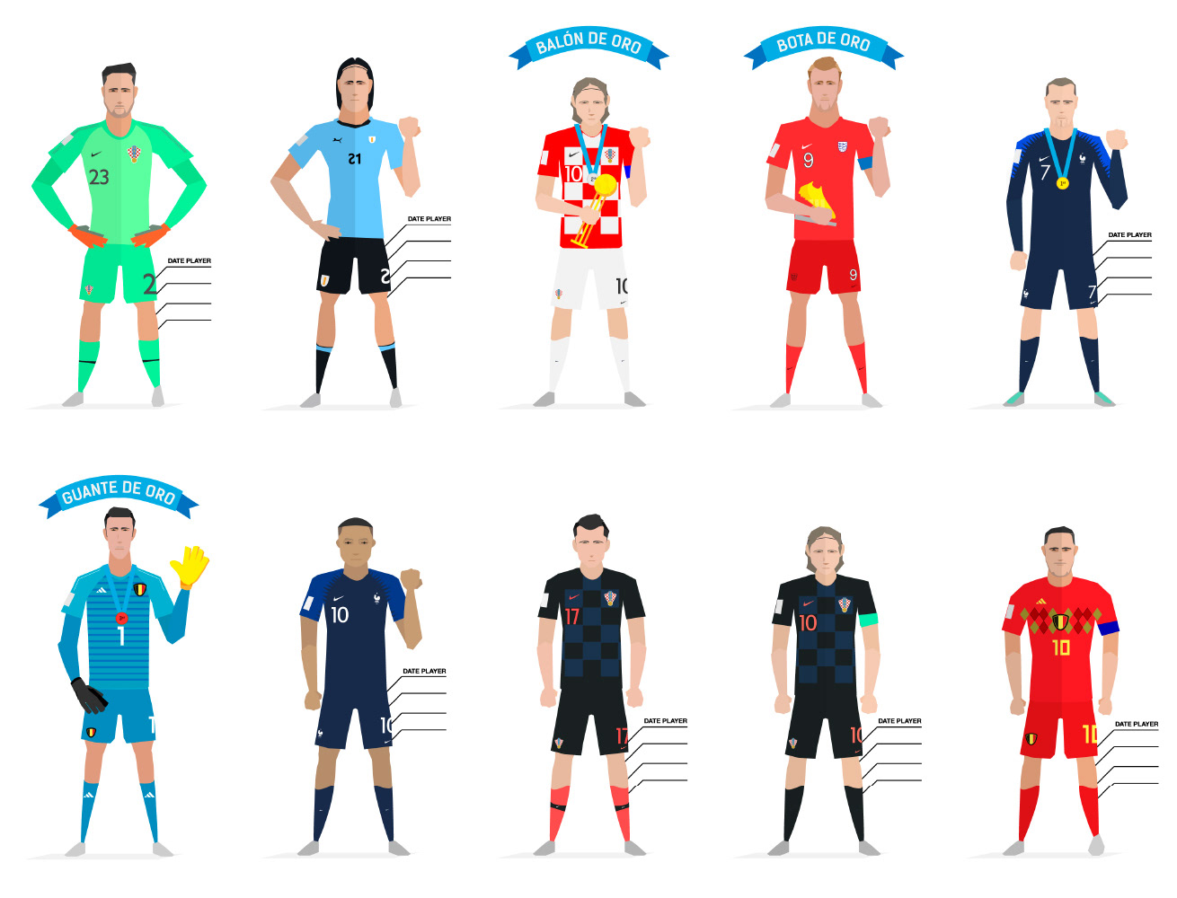 Diseño de personajes RUSIA 2018