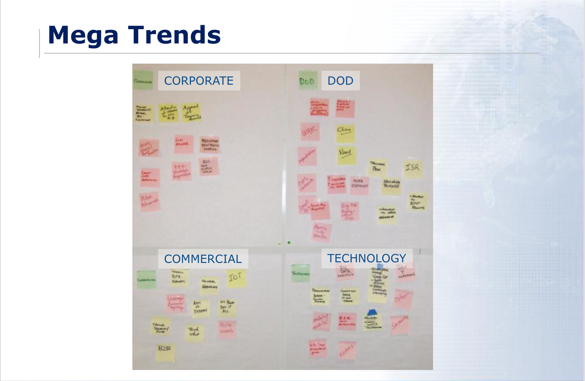 Supply chain trends