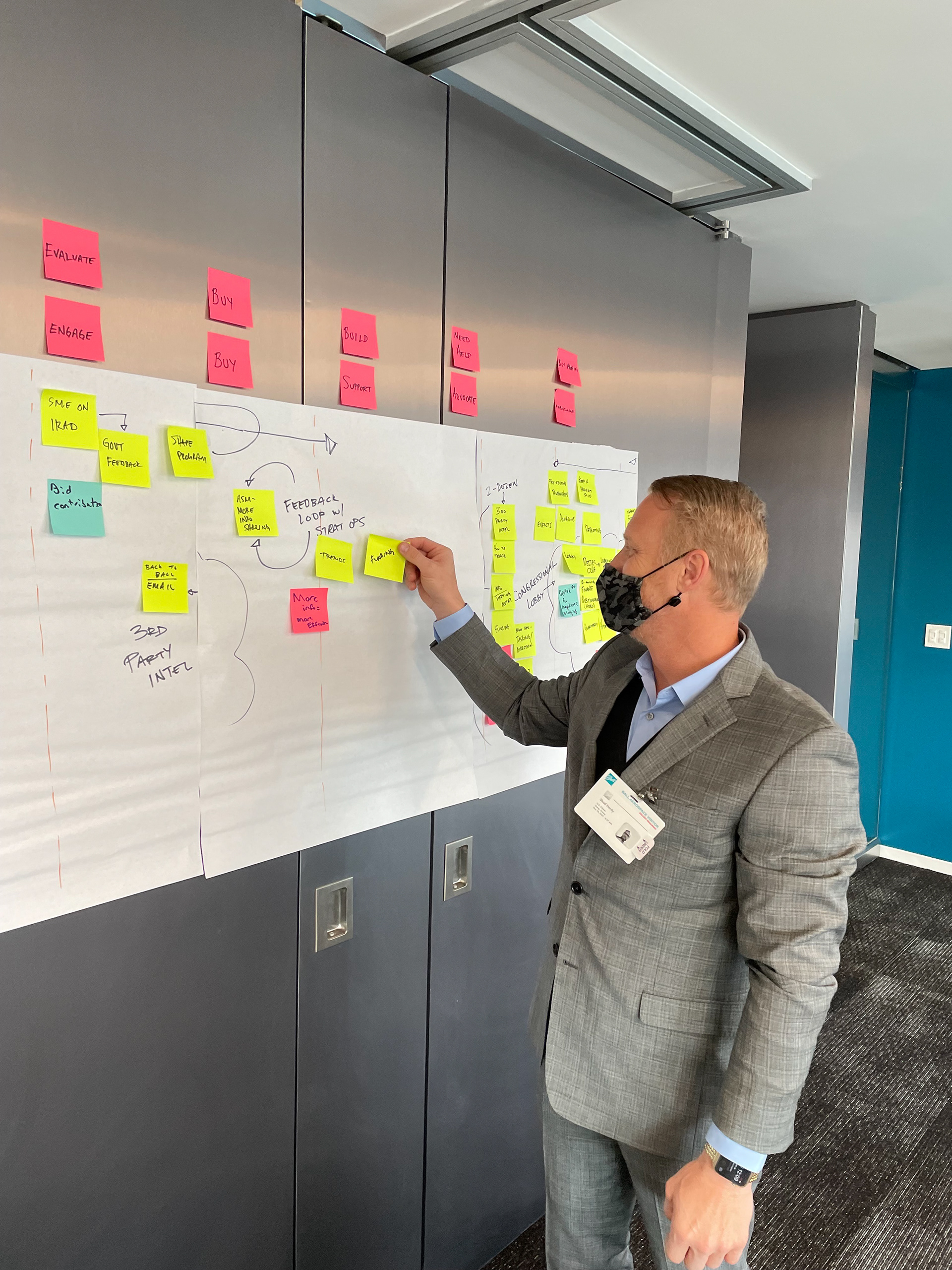 Journey mapping as part of sales cycle